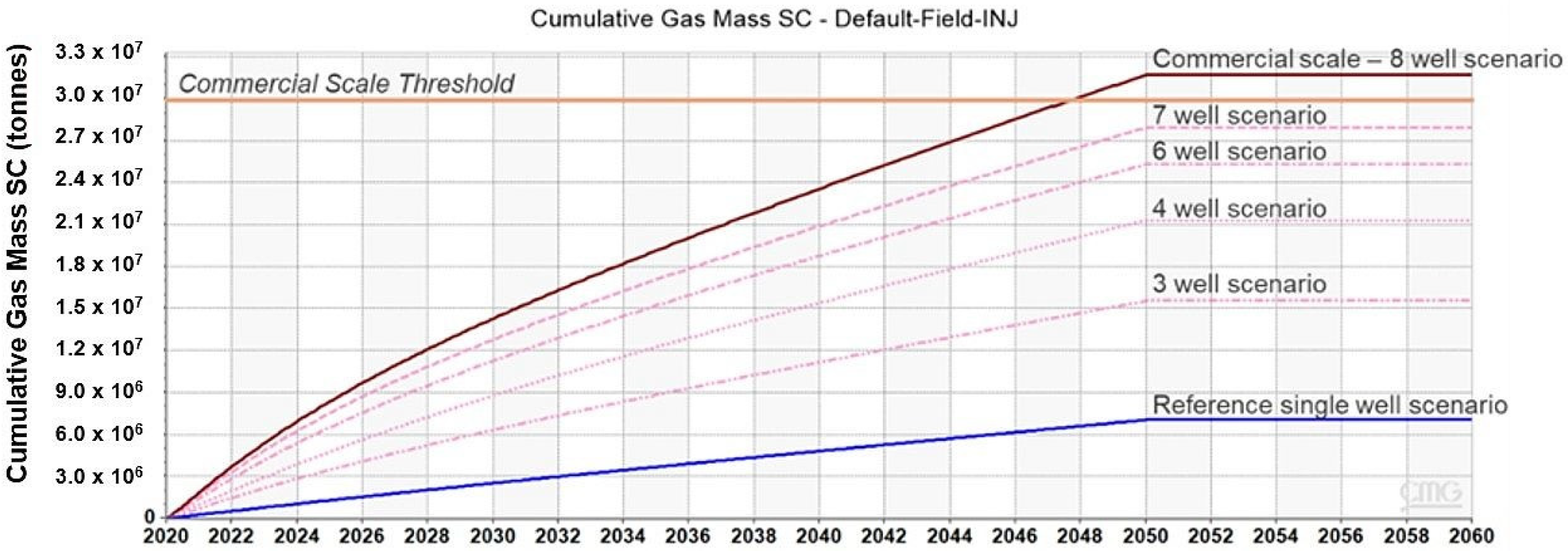 Energies 18 02382 g010