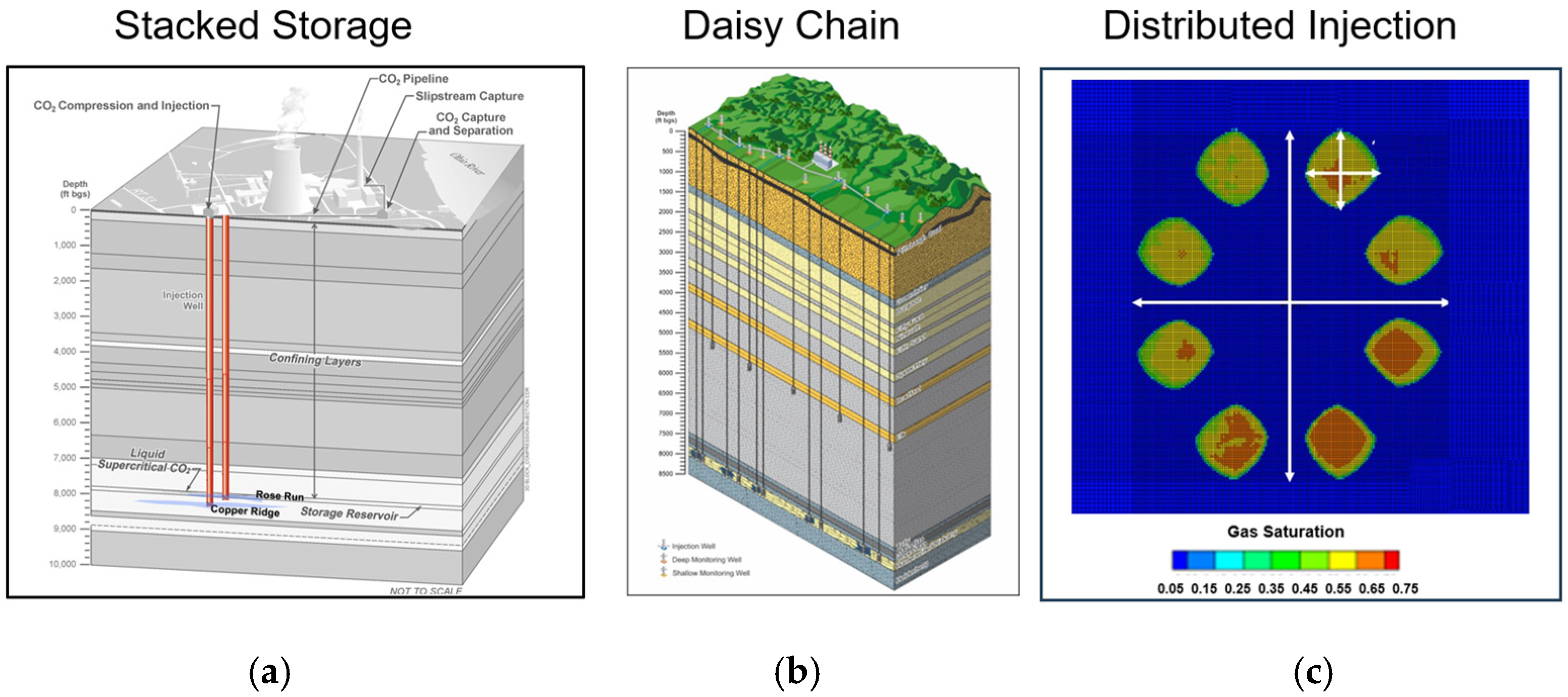 Energies 18 02382 g012