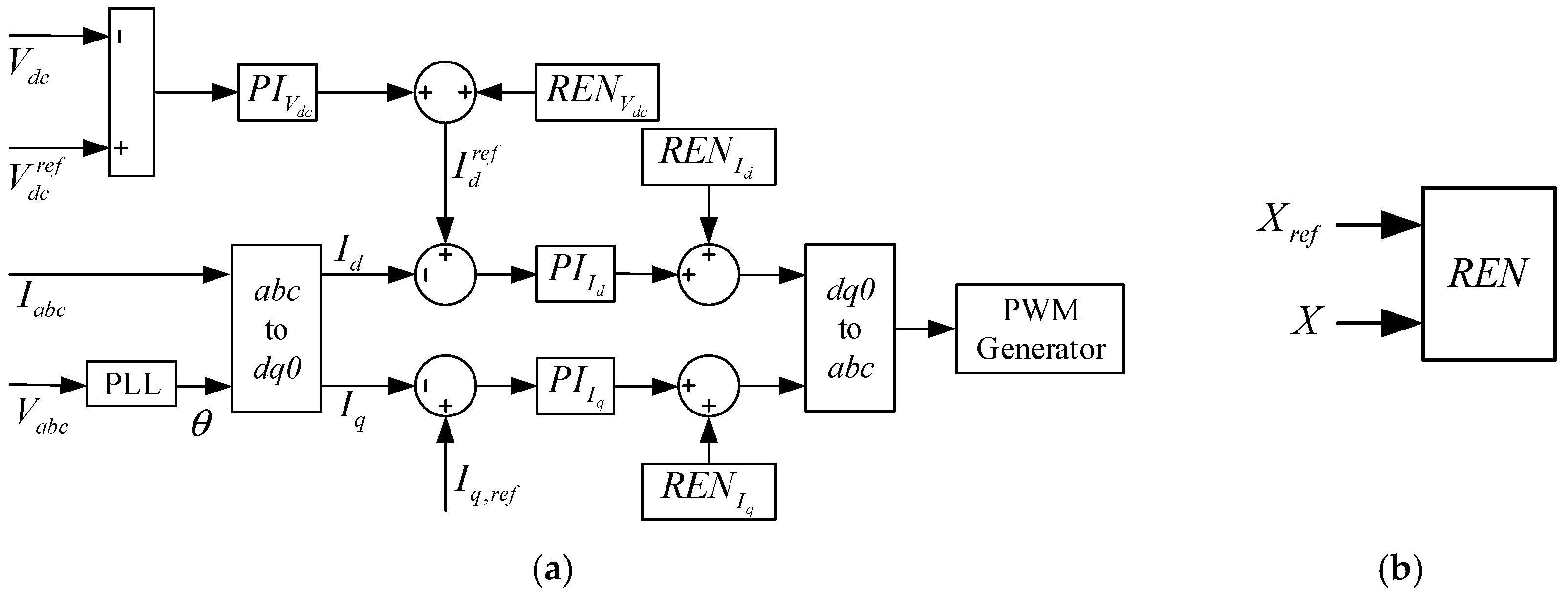 Energies 18 02383 g002