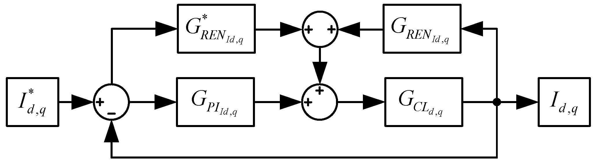 Energies 18 02383 g003