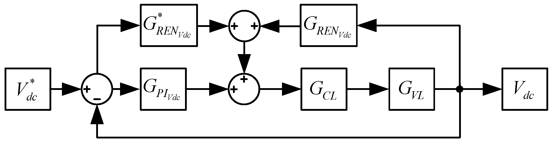 Energies 18 02383 g004