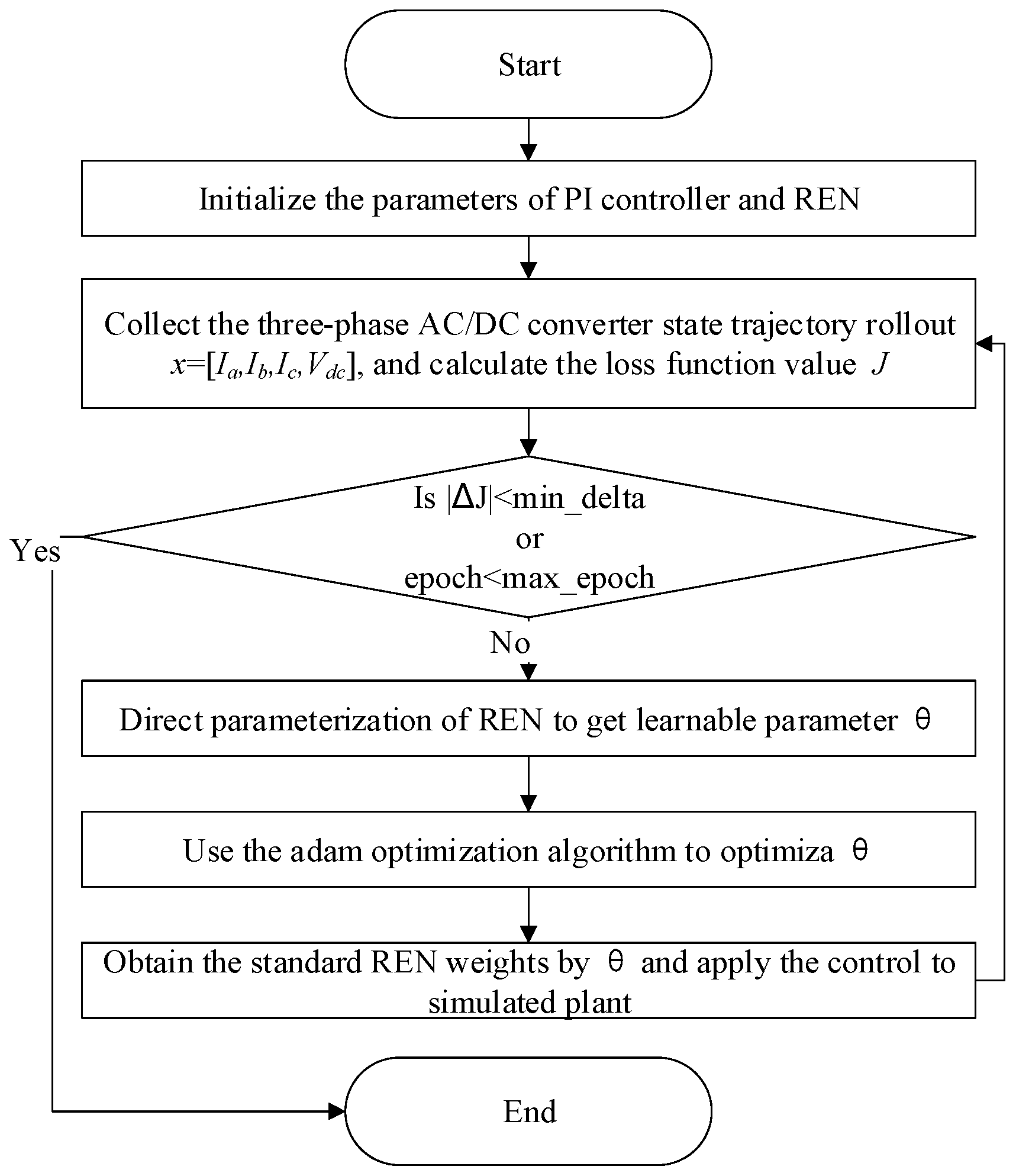 Energies 18 02383 g005