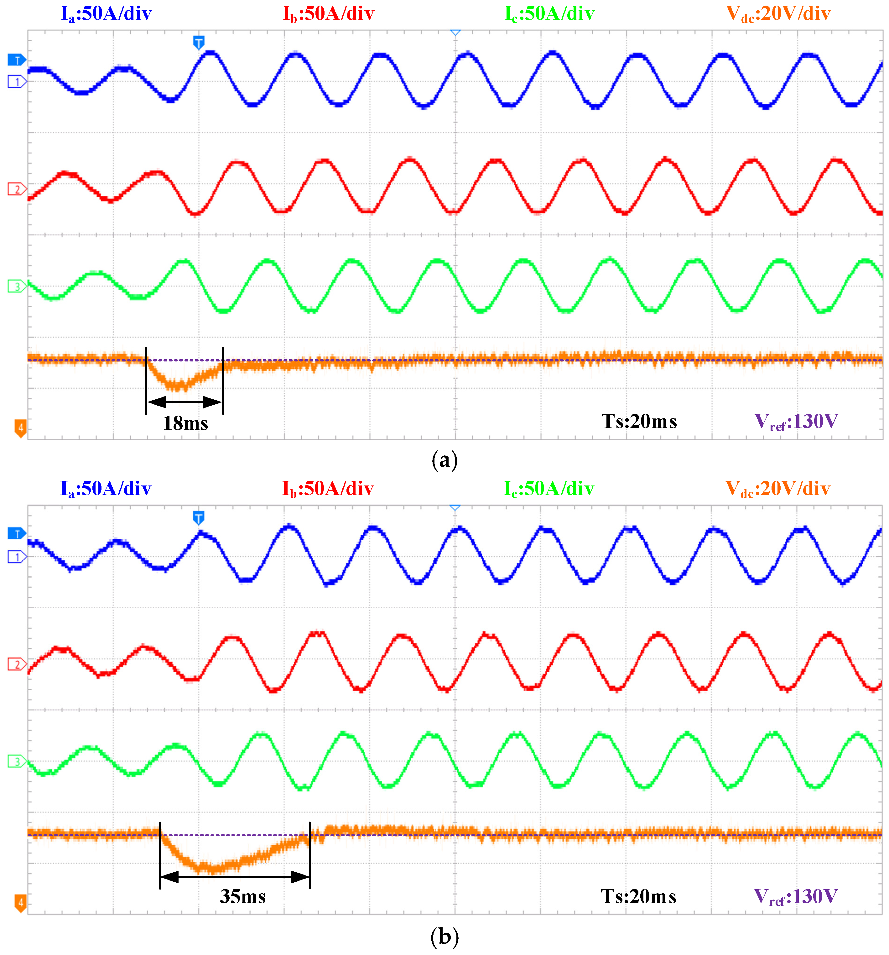 Energies 18 02383 g008a