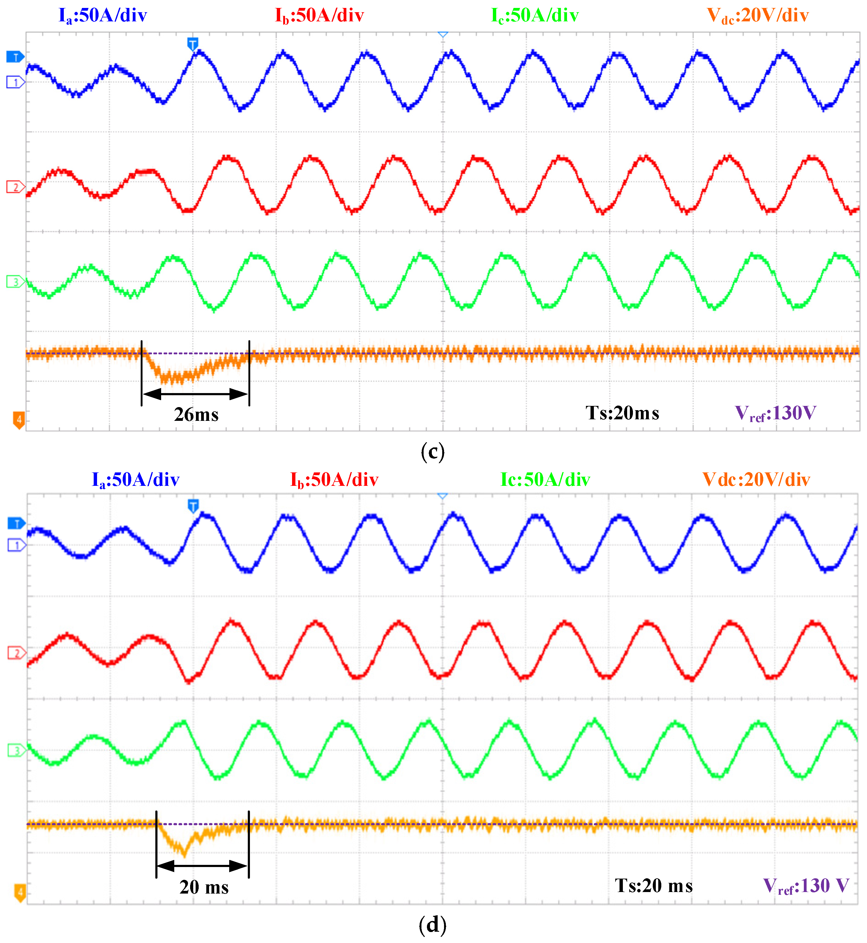 Energies 18 02383 g008b