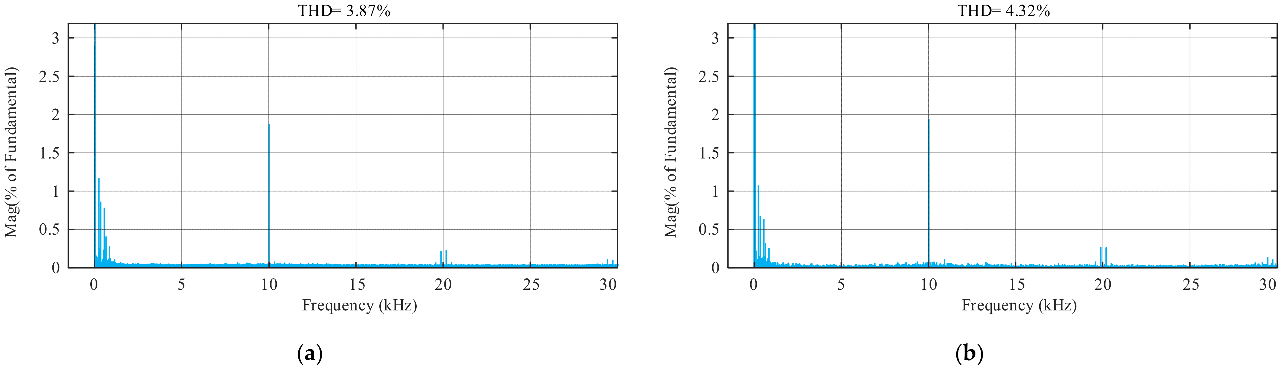 Energies 18 02383 g009a