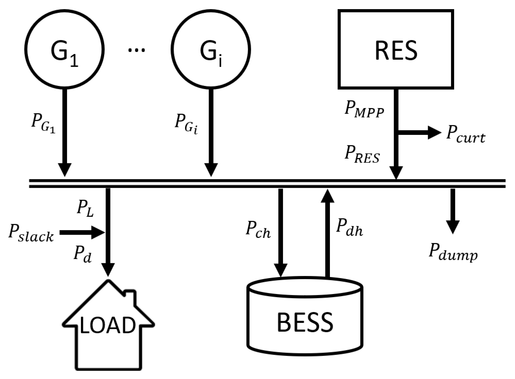 Energies 18 02384 g001