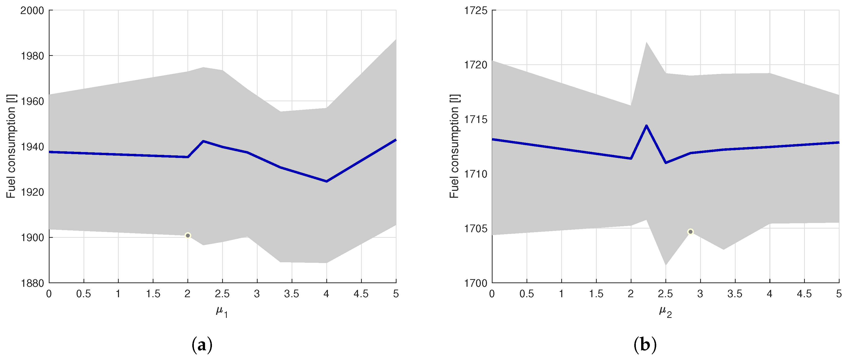 Energies 18 02384 g010