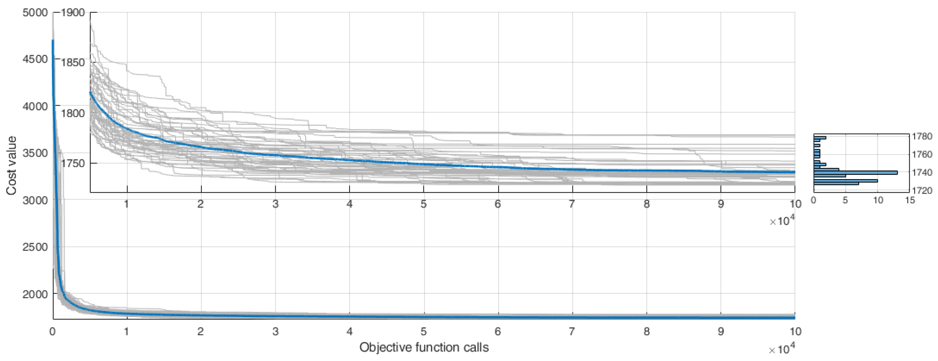 Energies 18 02384 g011
