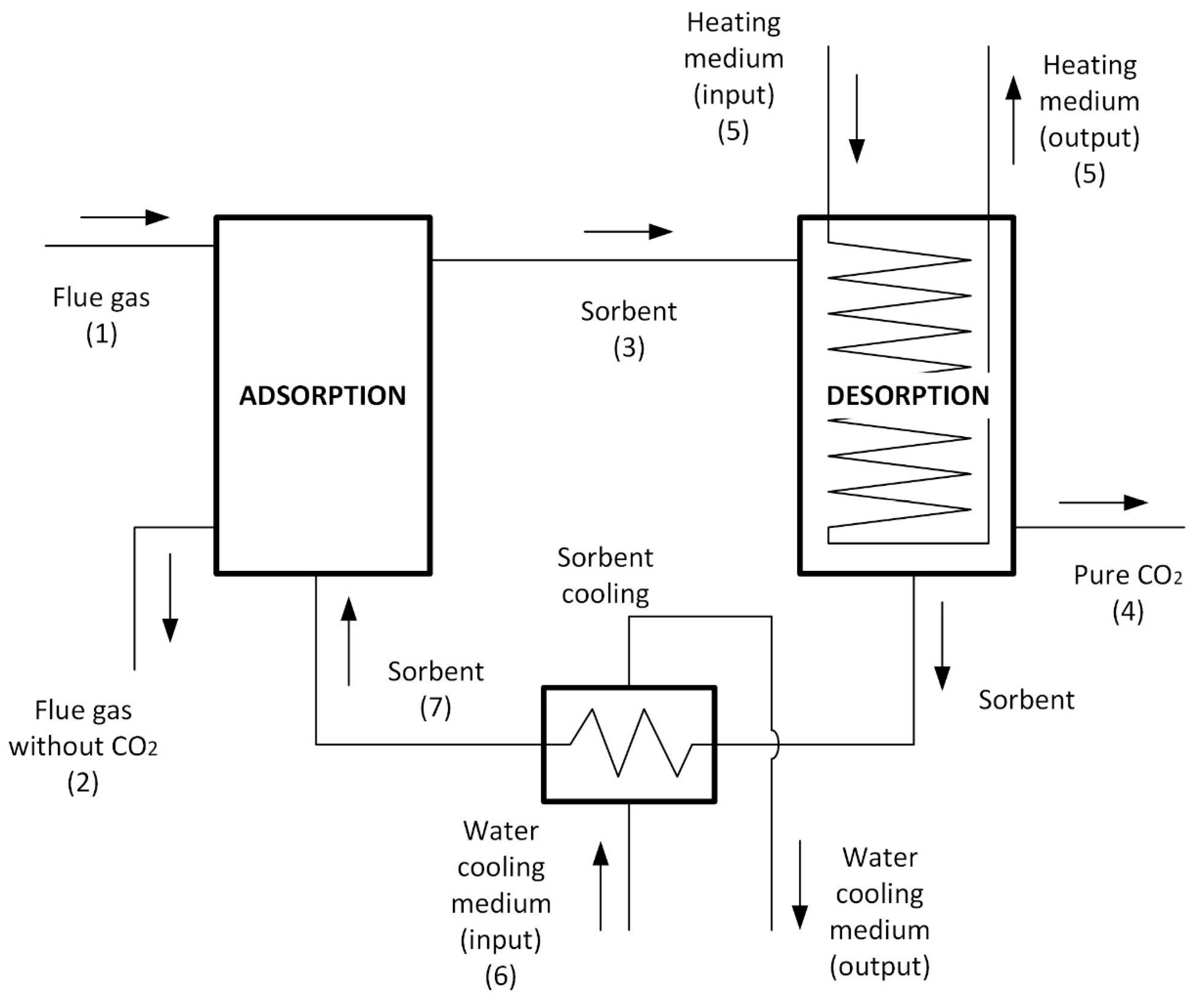 Energies 18 02387 g002