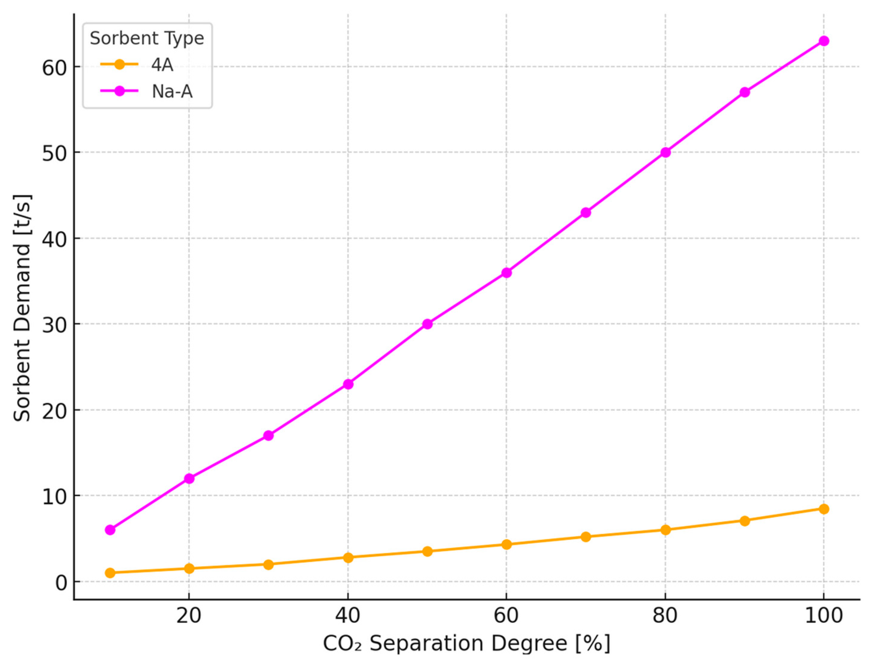 Energies 18 02387 g004