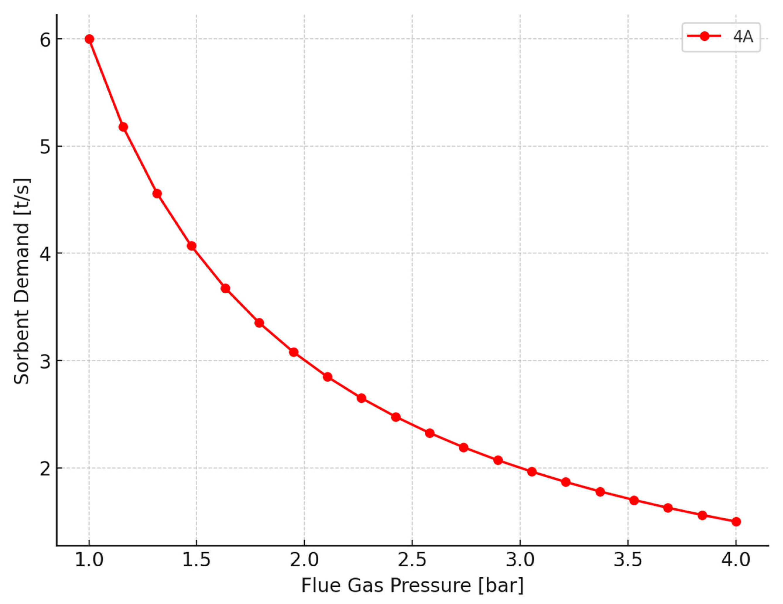 Energies 18 02387 g005