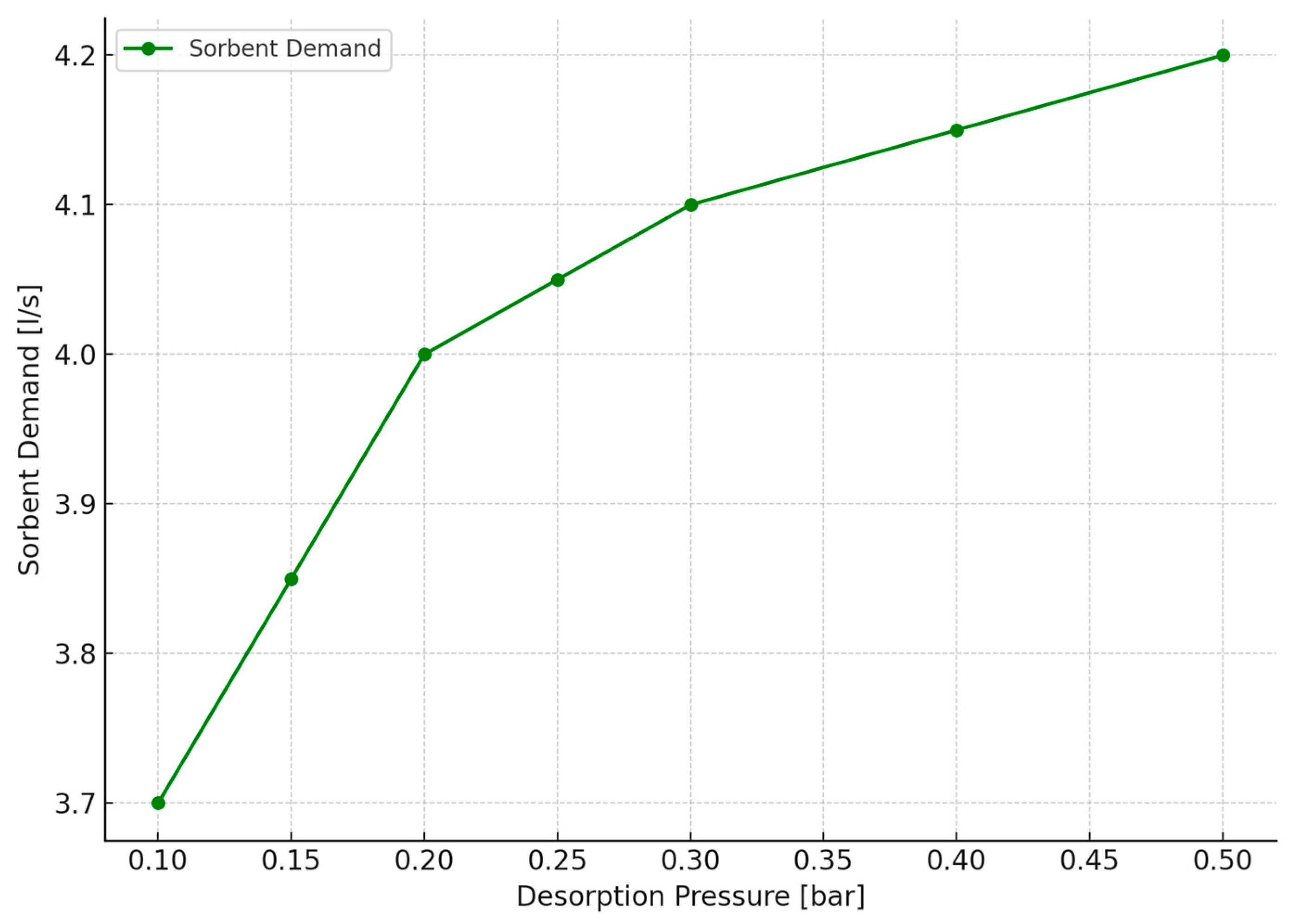 Energies 18 02387 g006
