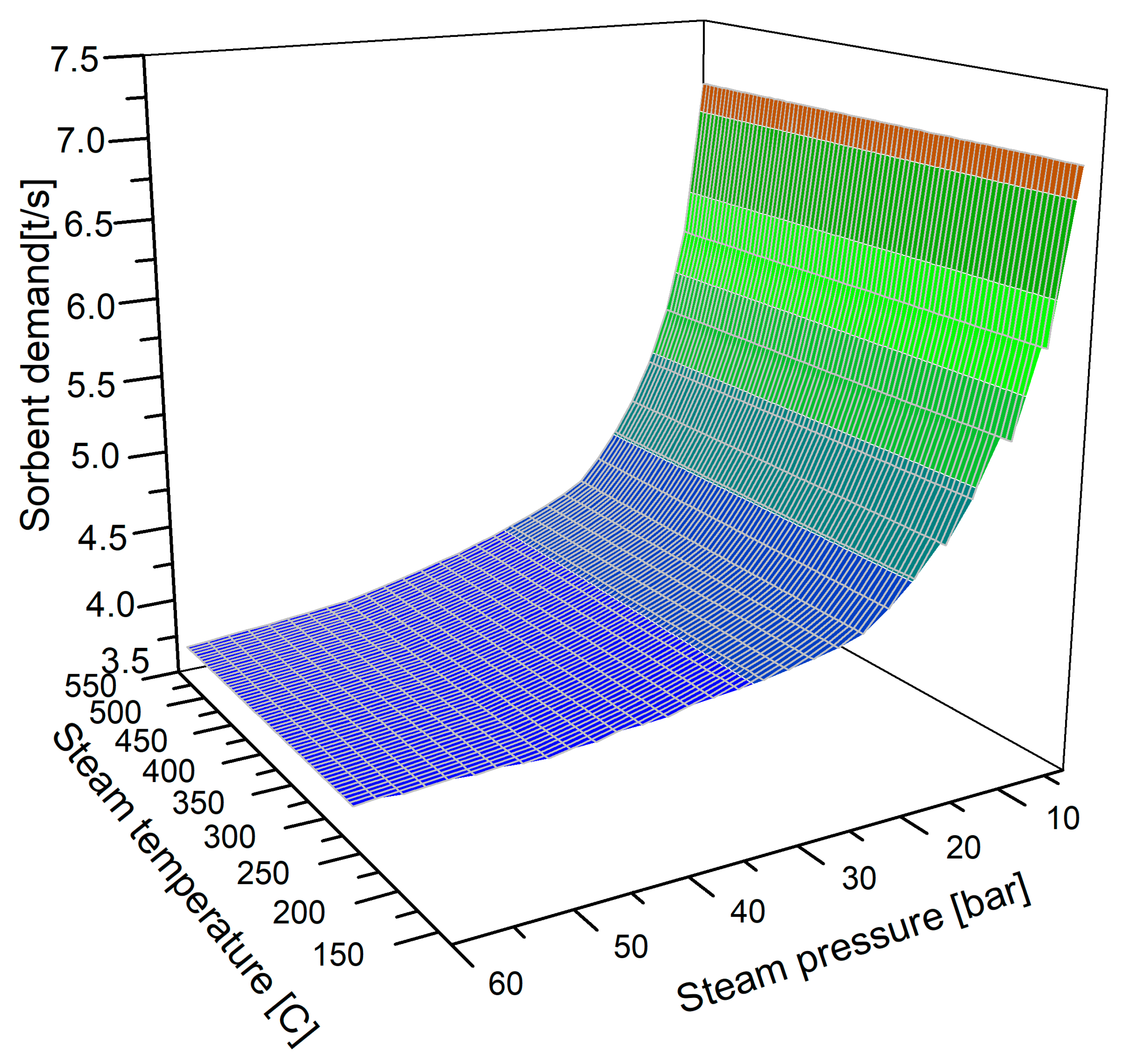 Energies 18 02387 g007