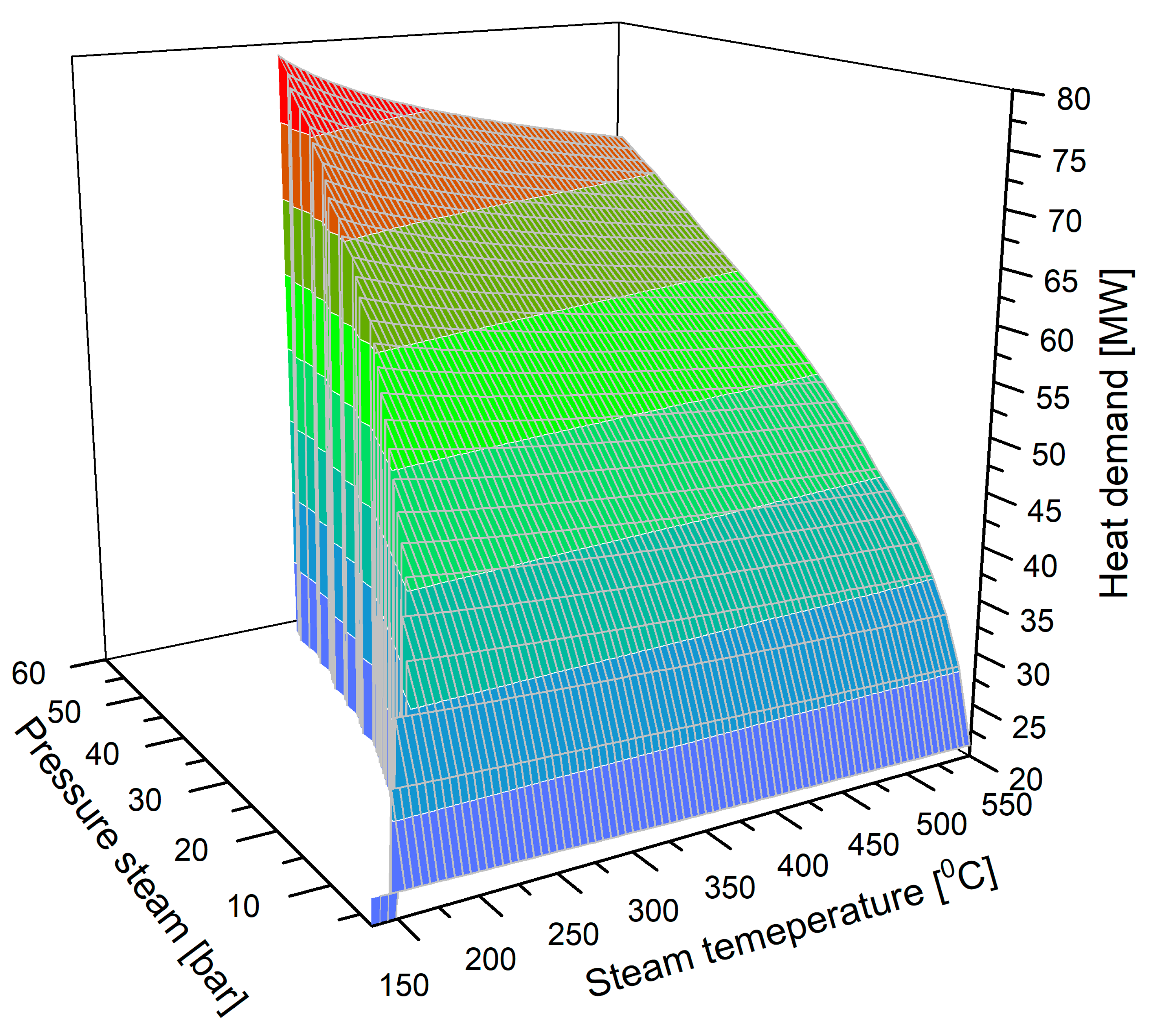 Energies 18 02387 g008