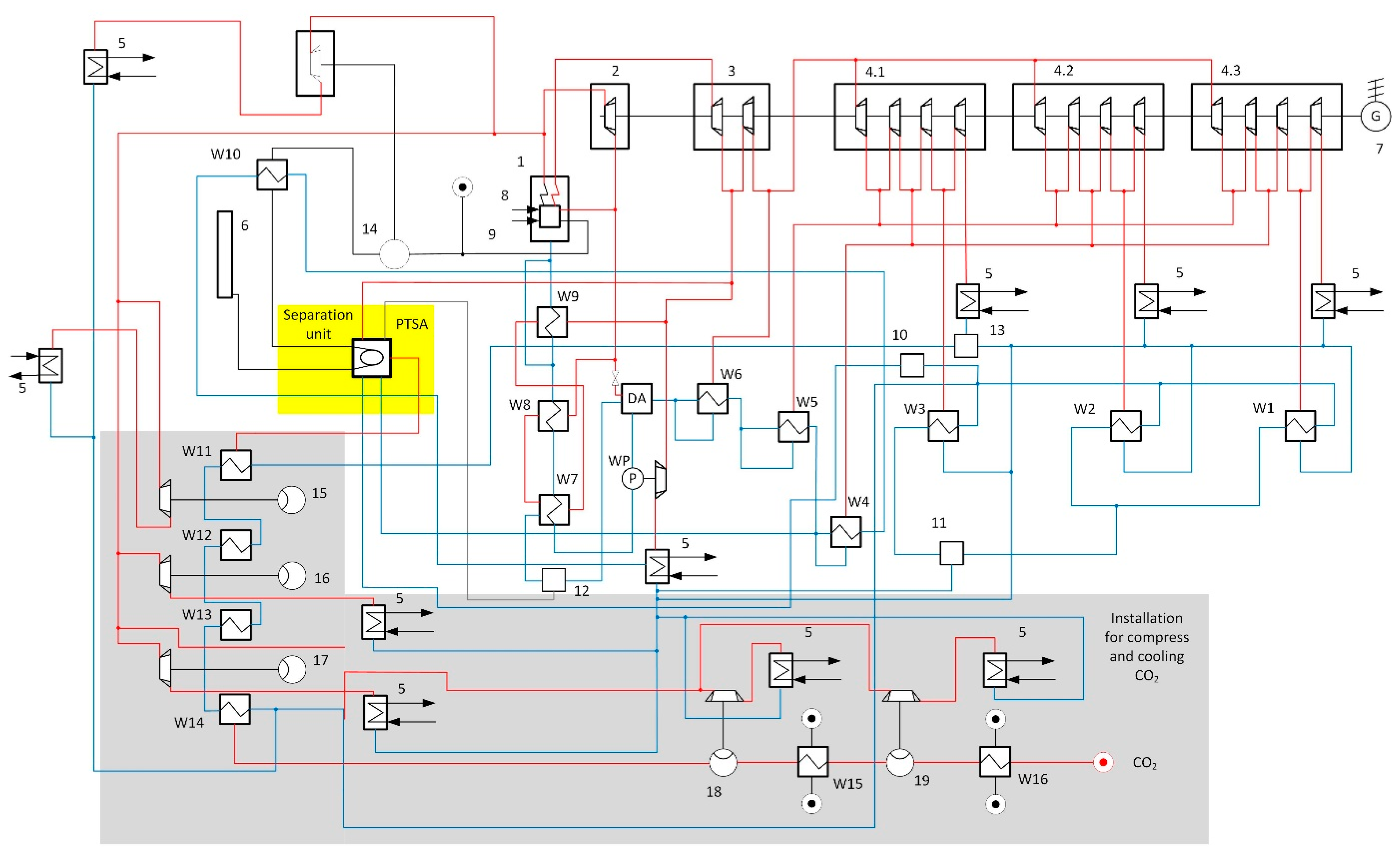 Energies 18 02387 g009