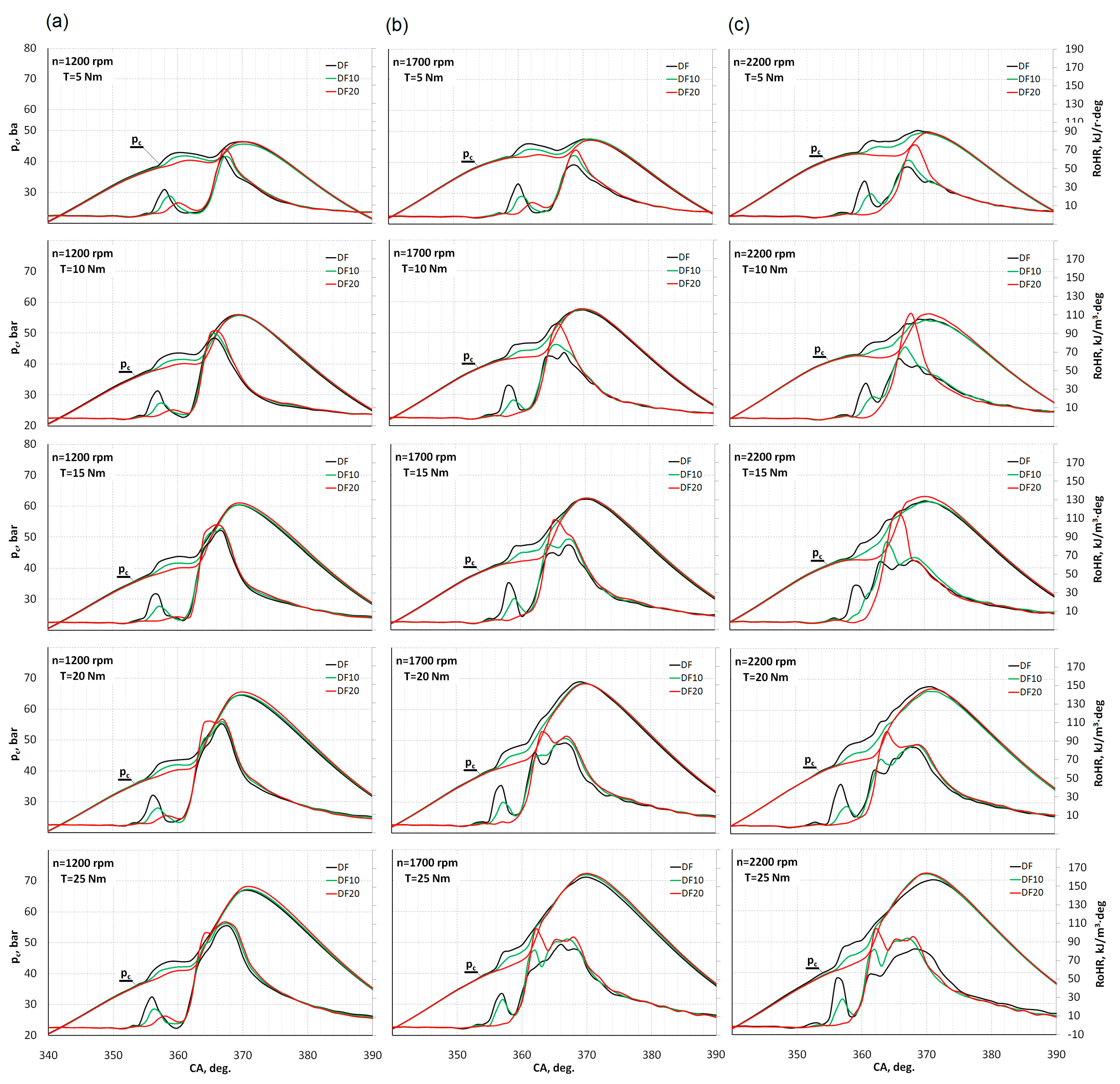 Energies 18 02392 g004