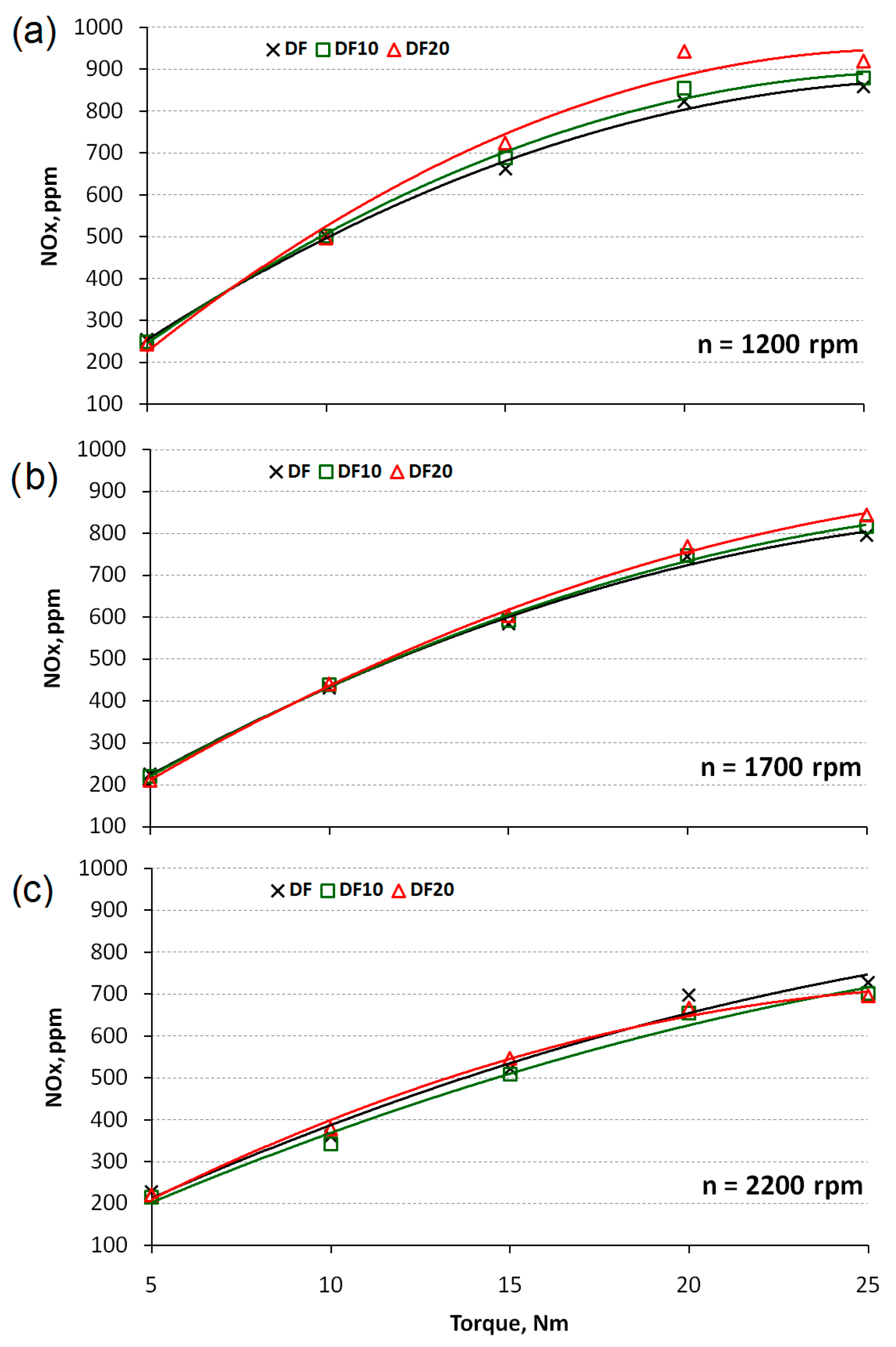 Energies 18 02392 g009