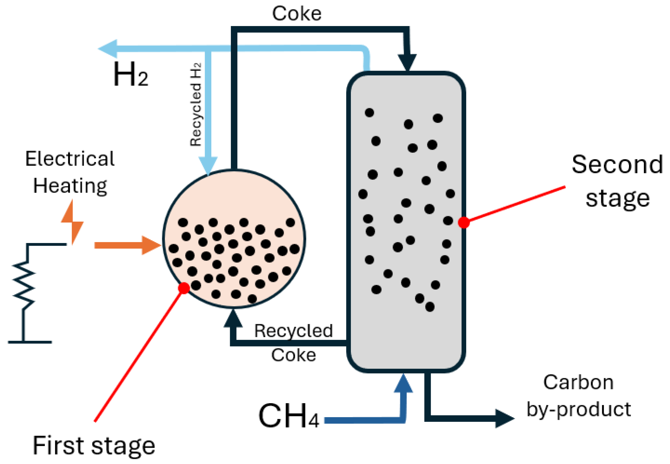 Energies 18 02393 g007