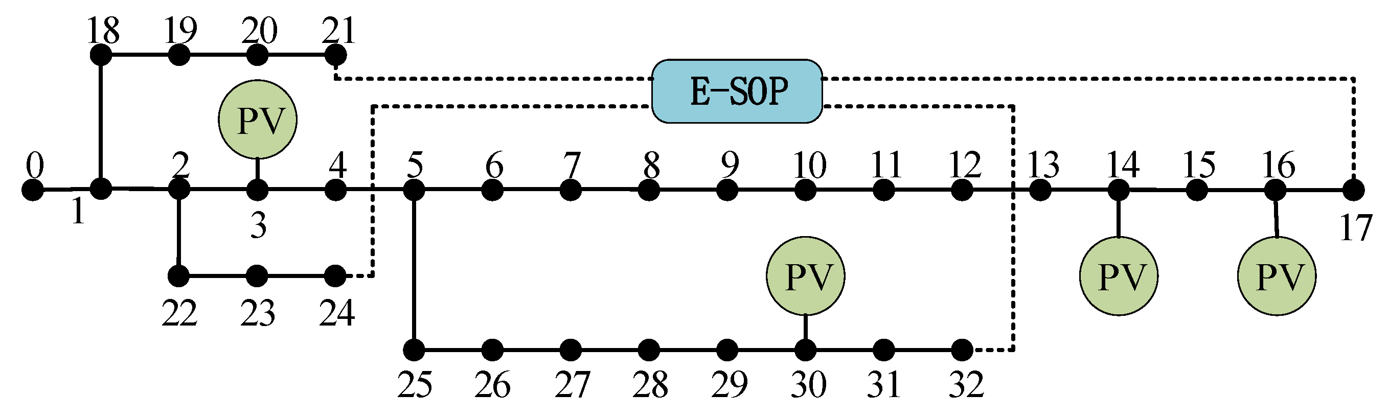 Energies 18 02394 g004