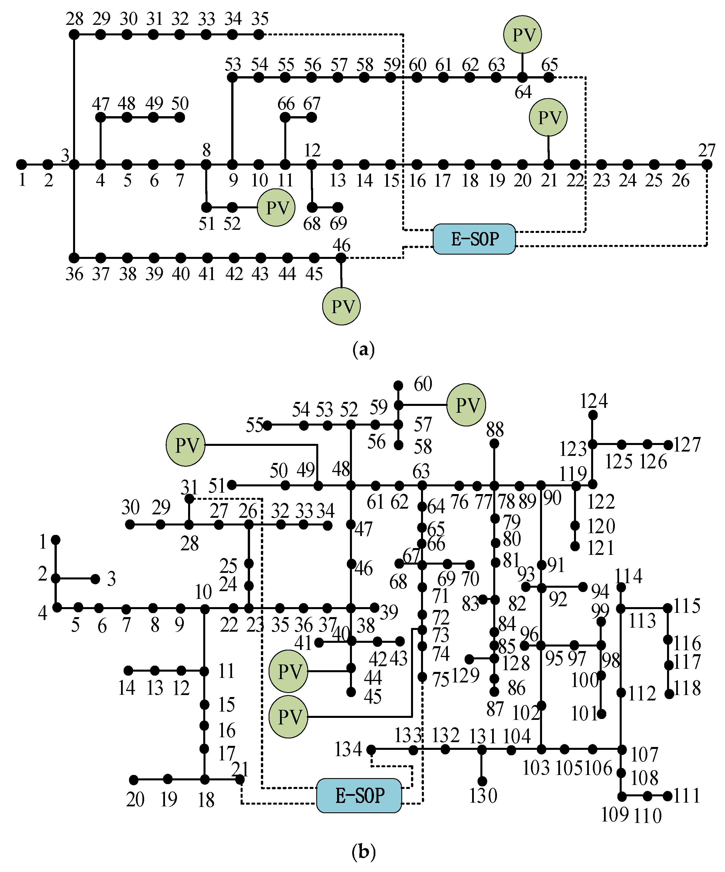 Energies 18 02394 g009