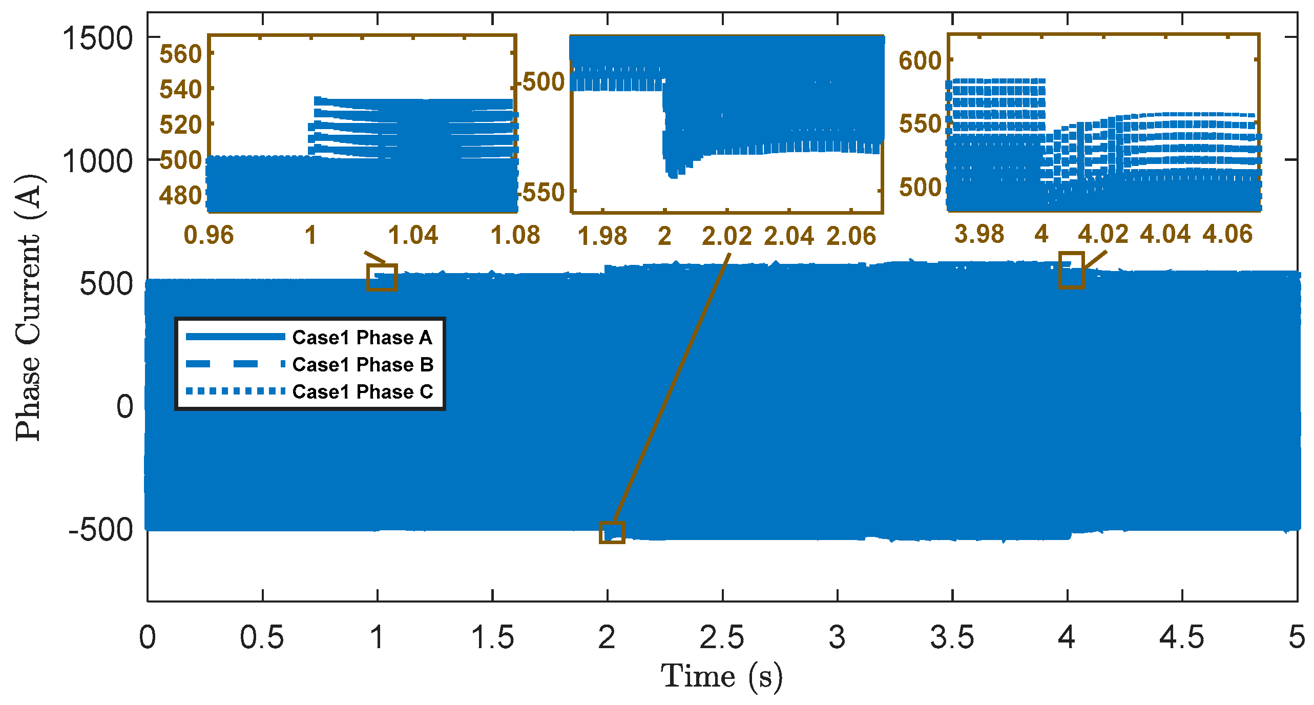 Energies 18 02395 g013
