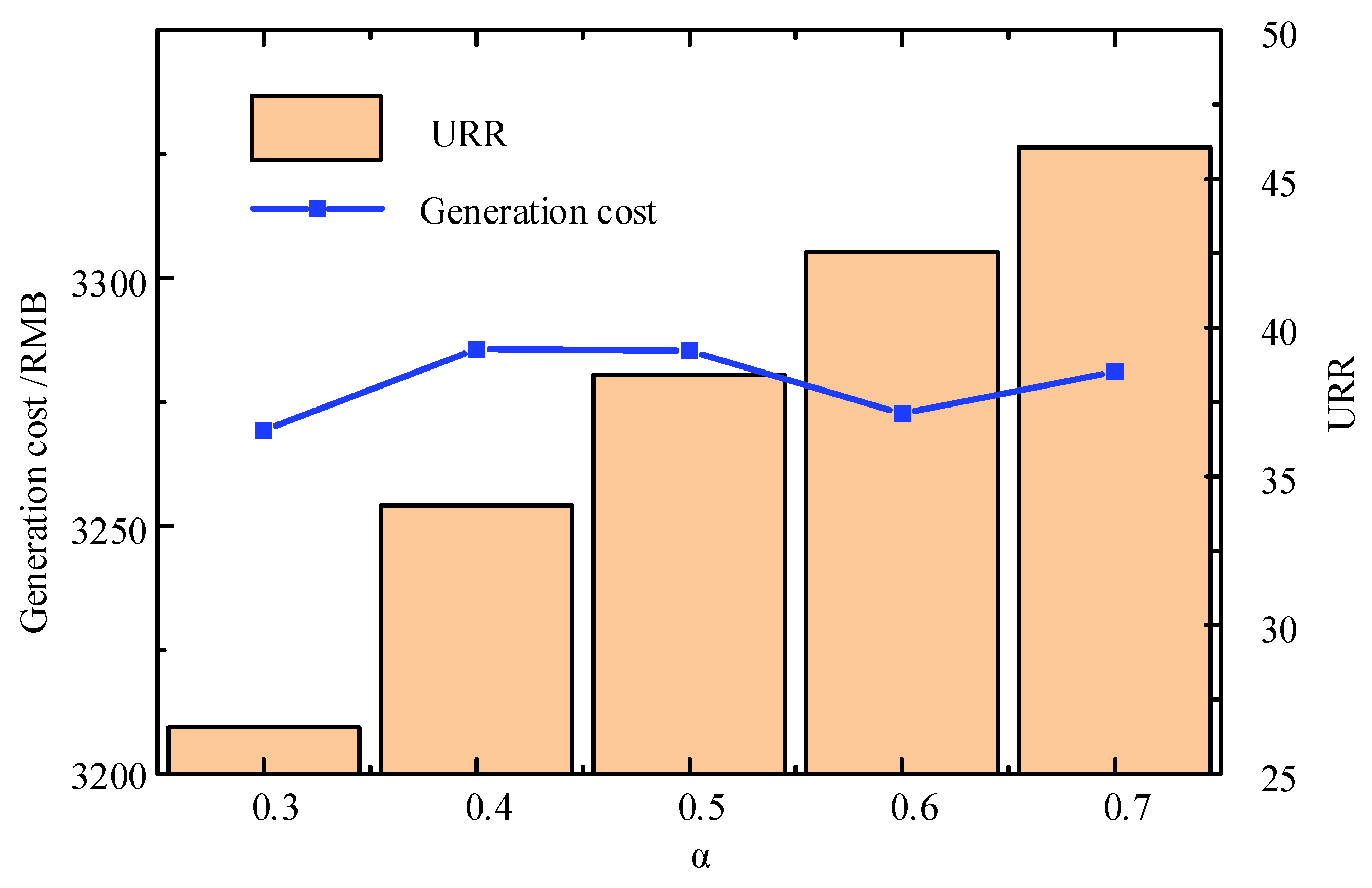 Energies 18 02396 g011
