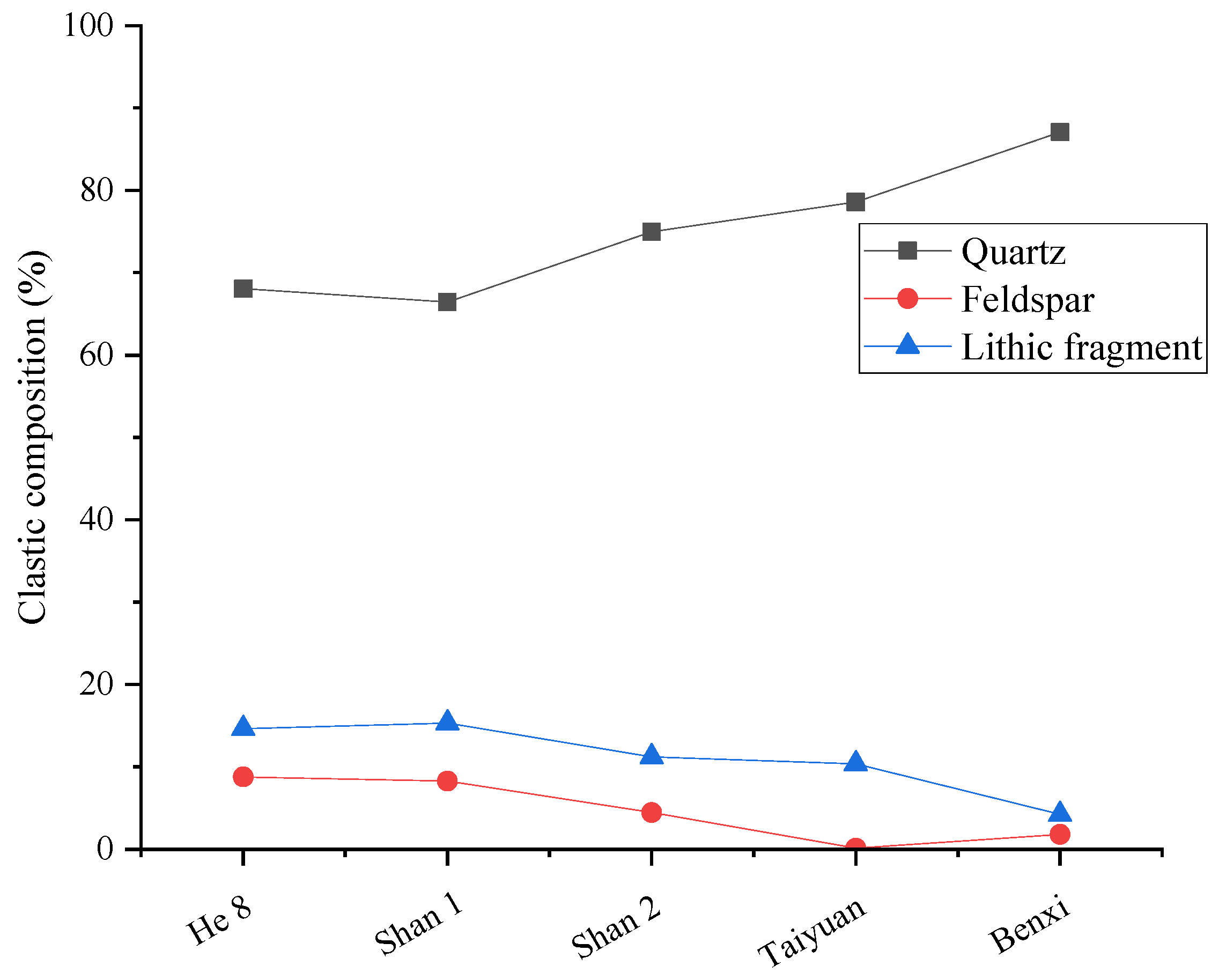 Energies 18 02398 g004