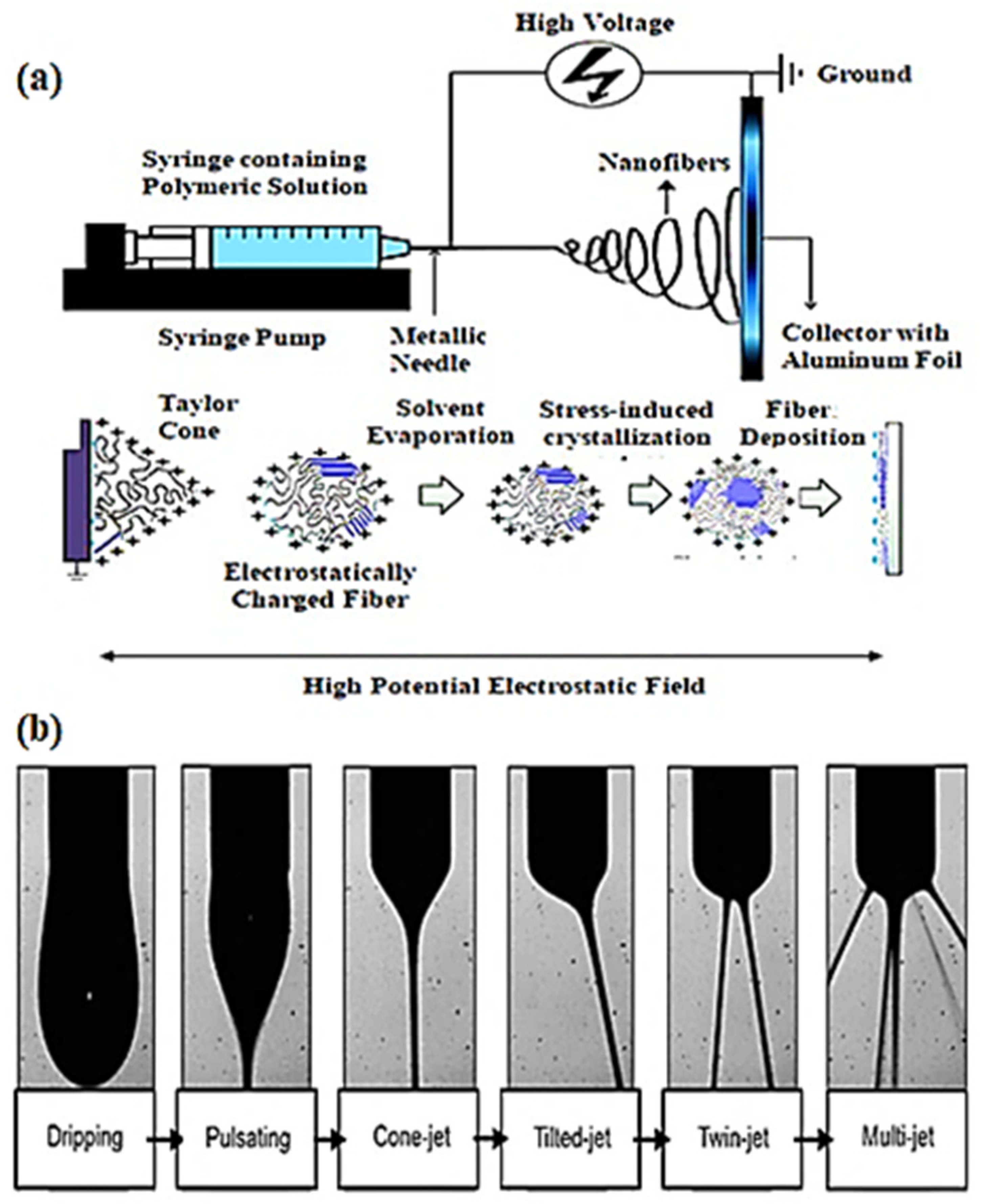 Energies 18 02399 g002
