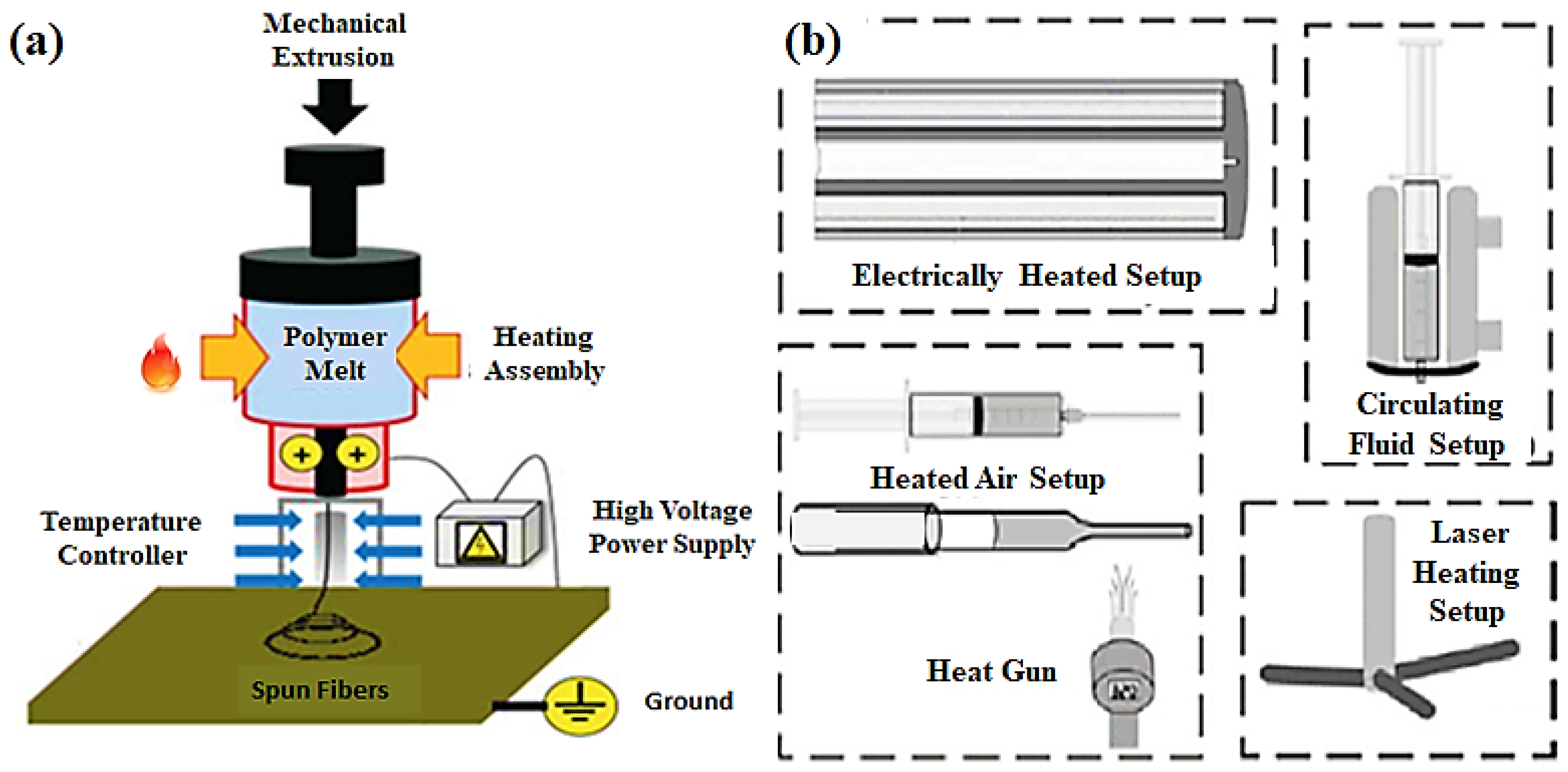 Energies 18 02399 g004
