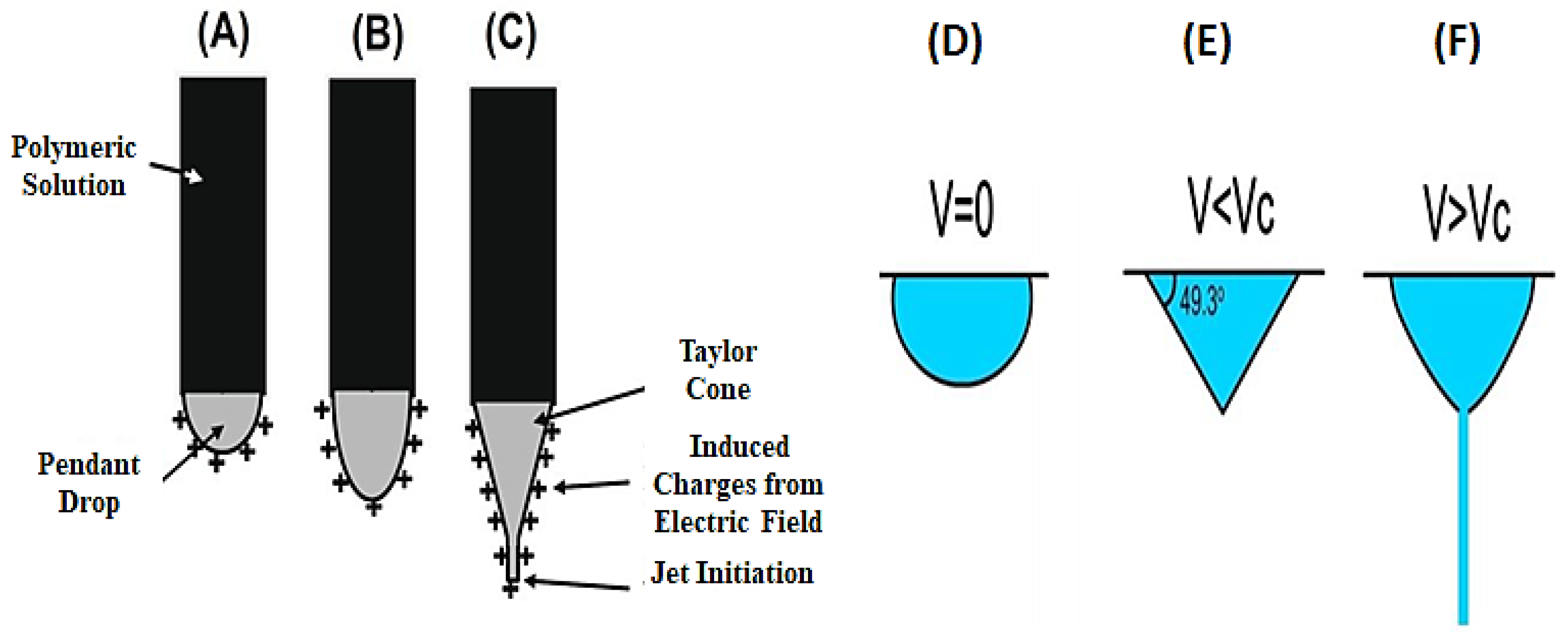 Energies 18 02399 g005