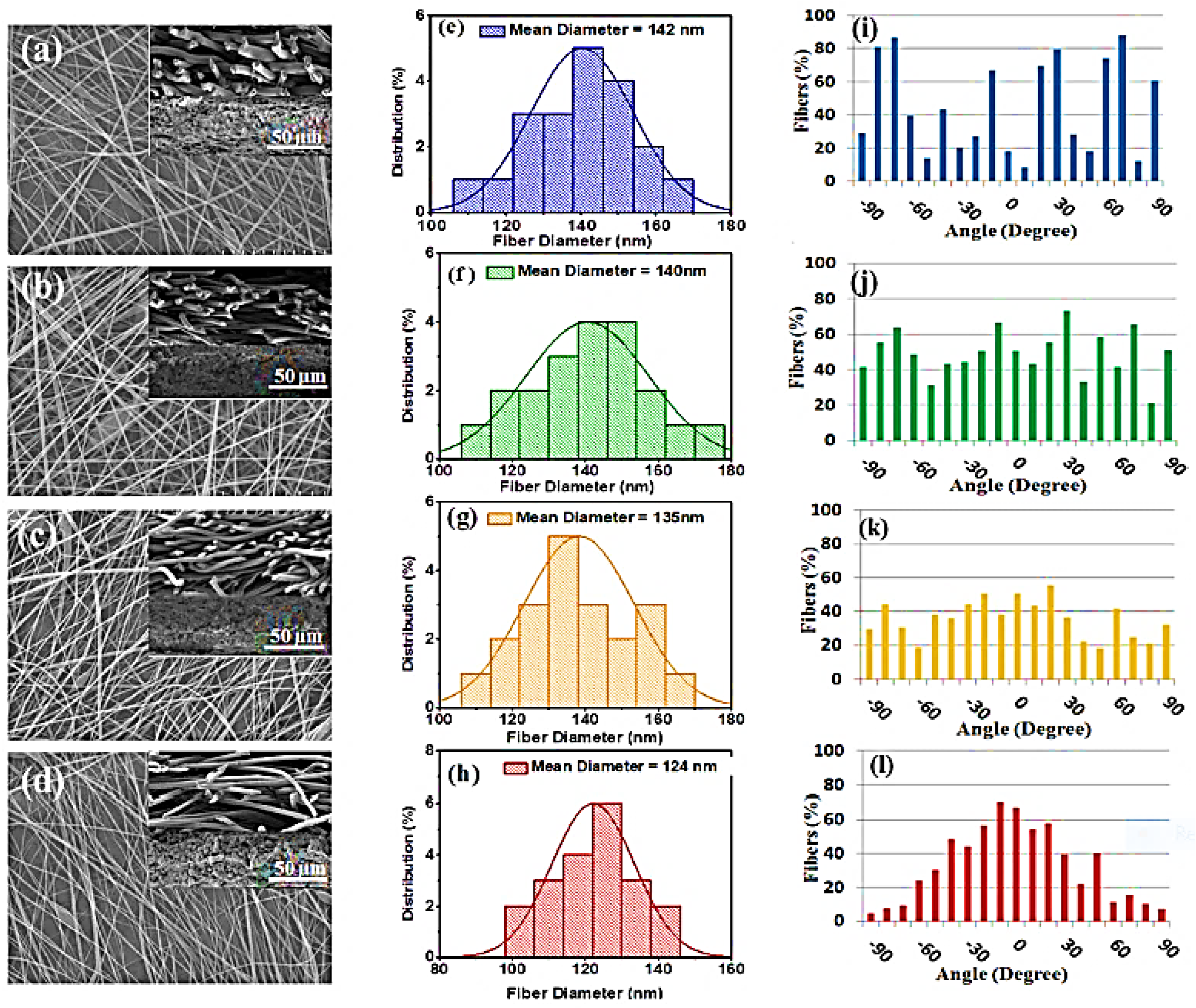Energies 18 02399 g007