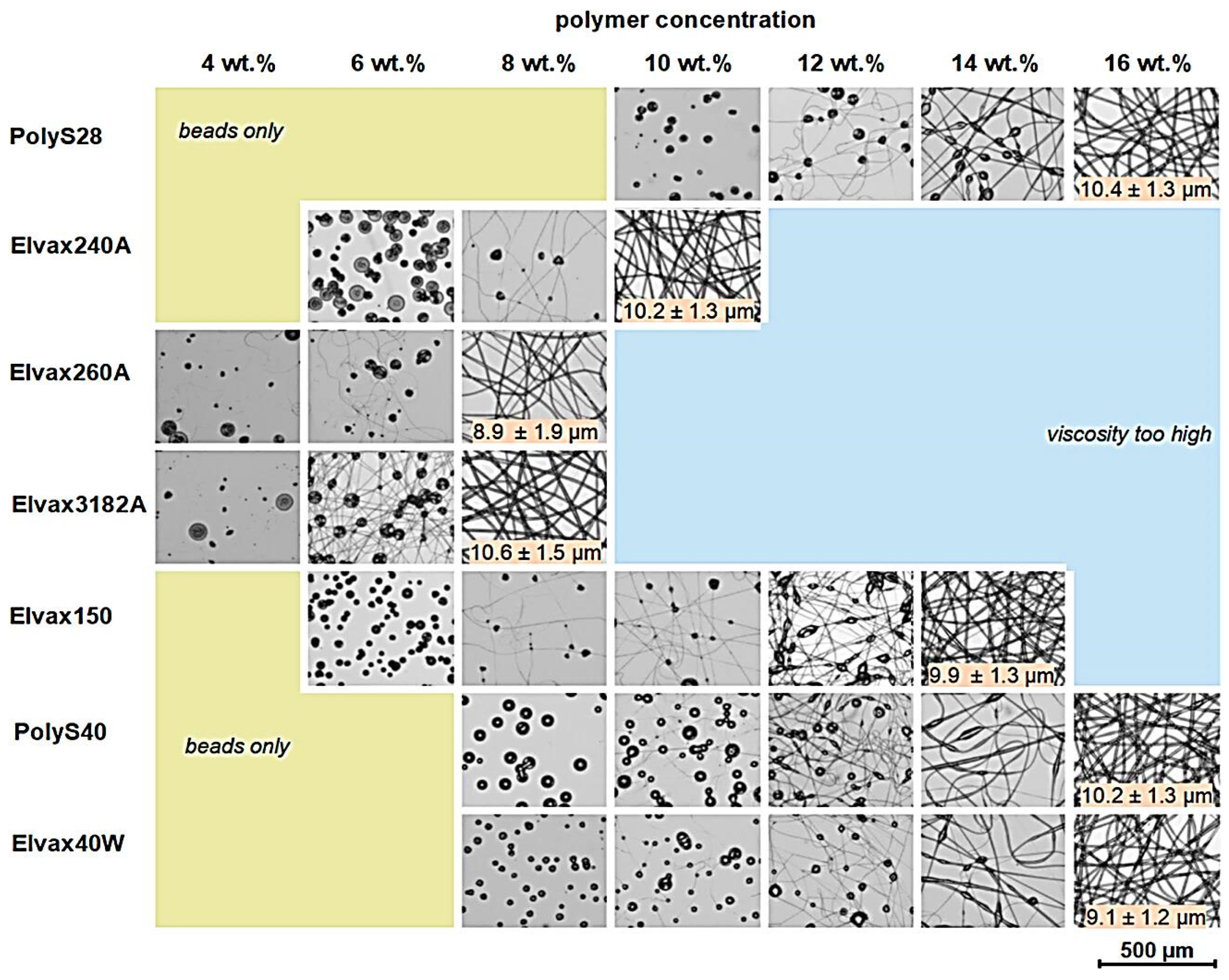 Energies 18 02399 g008