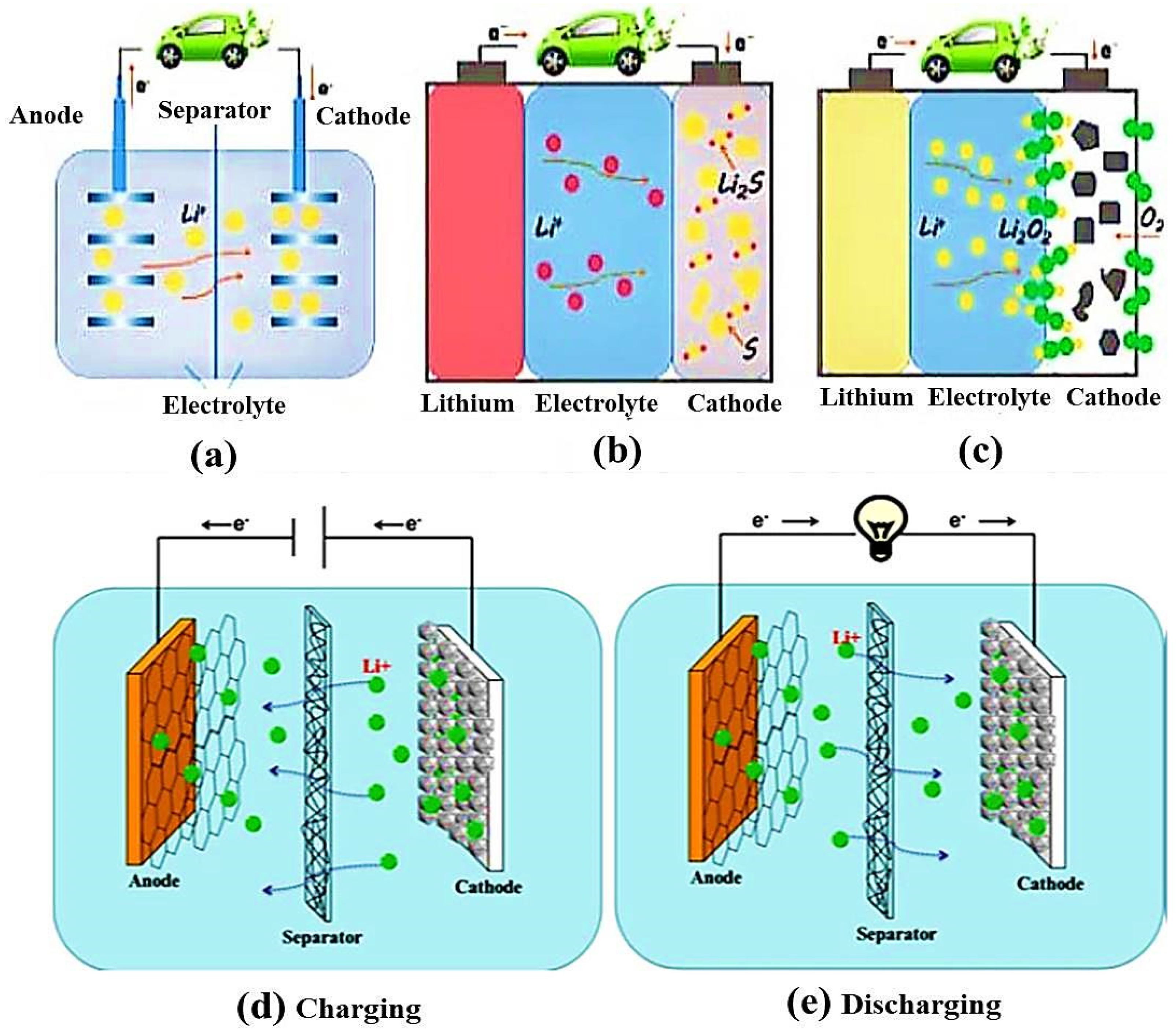 Energies 18 02399 g010