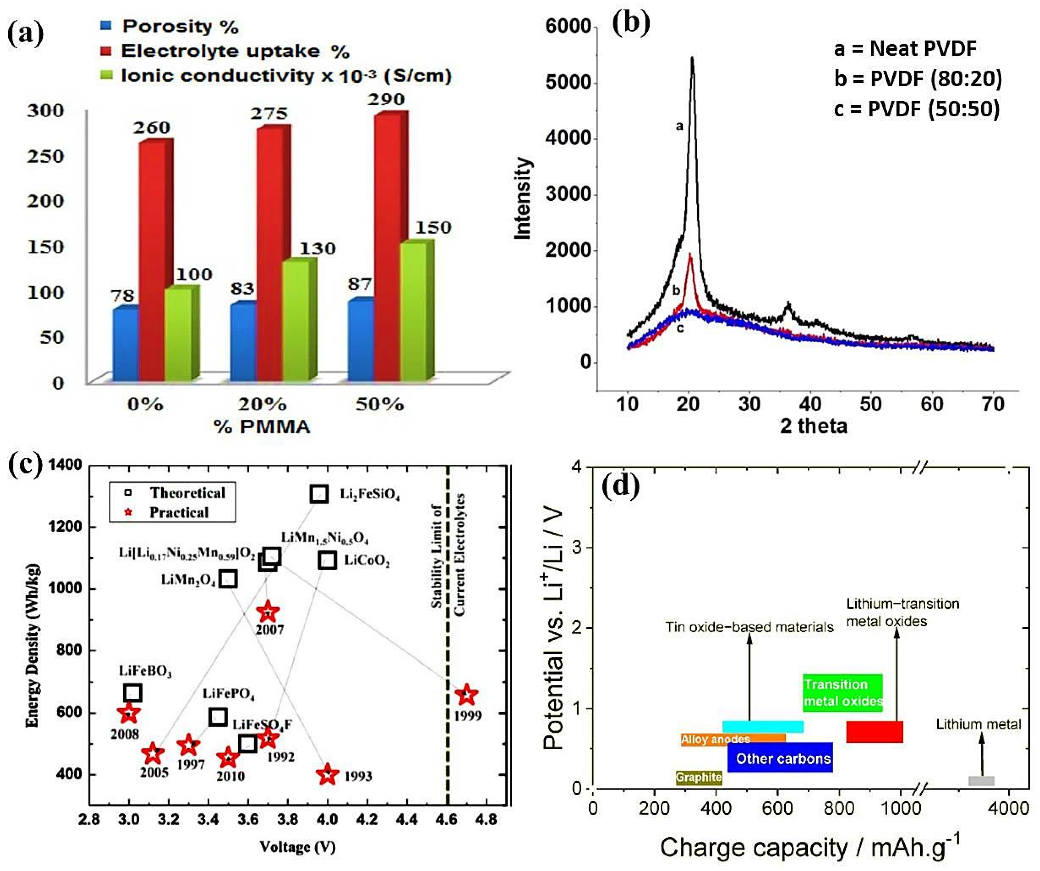 Energies 18 02399 g011