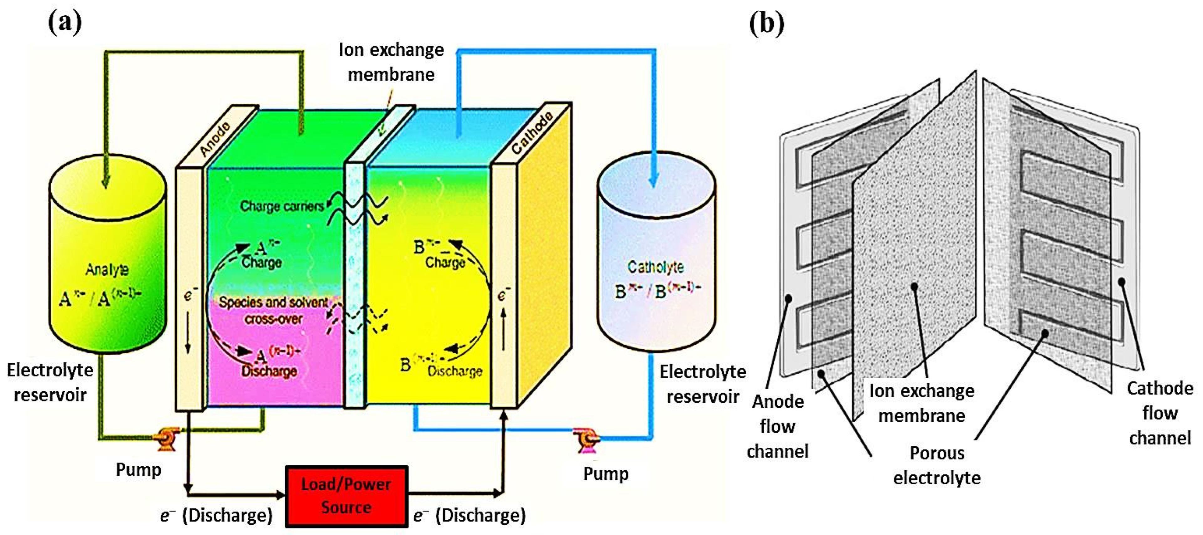 Energies 18 02399 g012