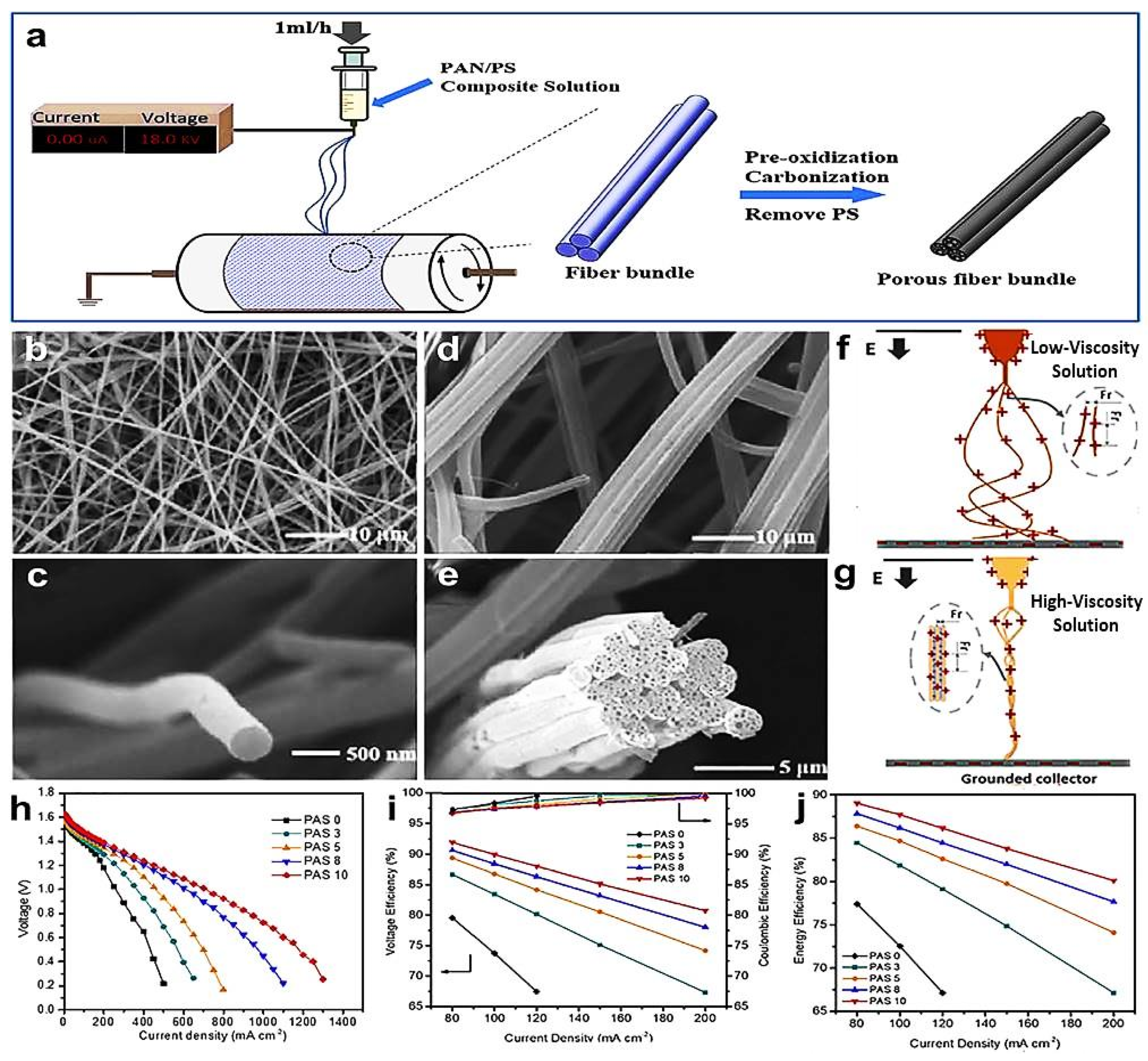 Energies 18 02399 g013