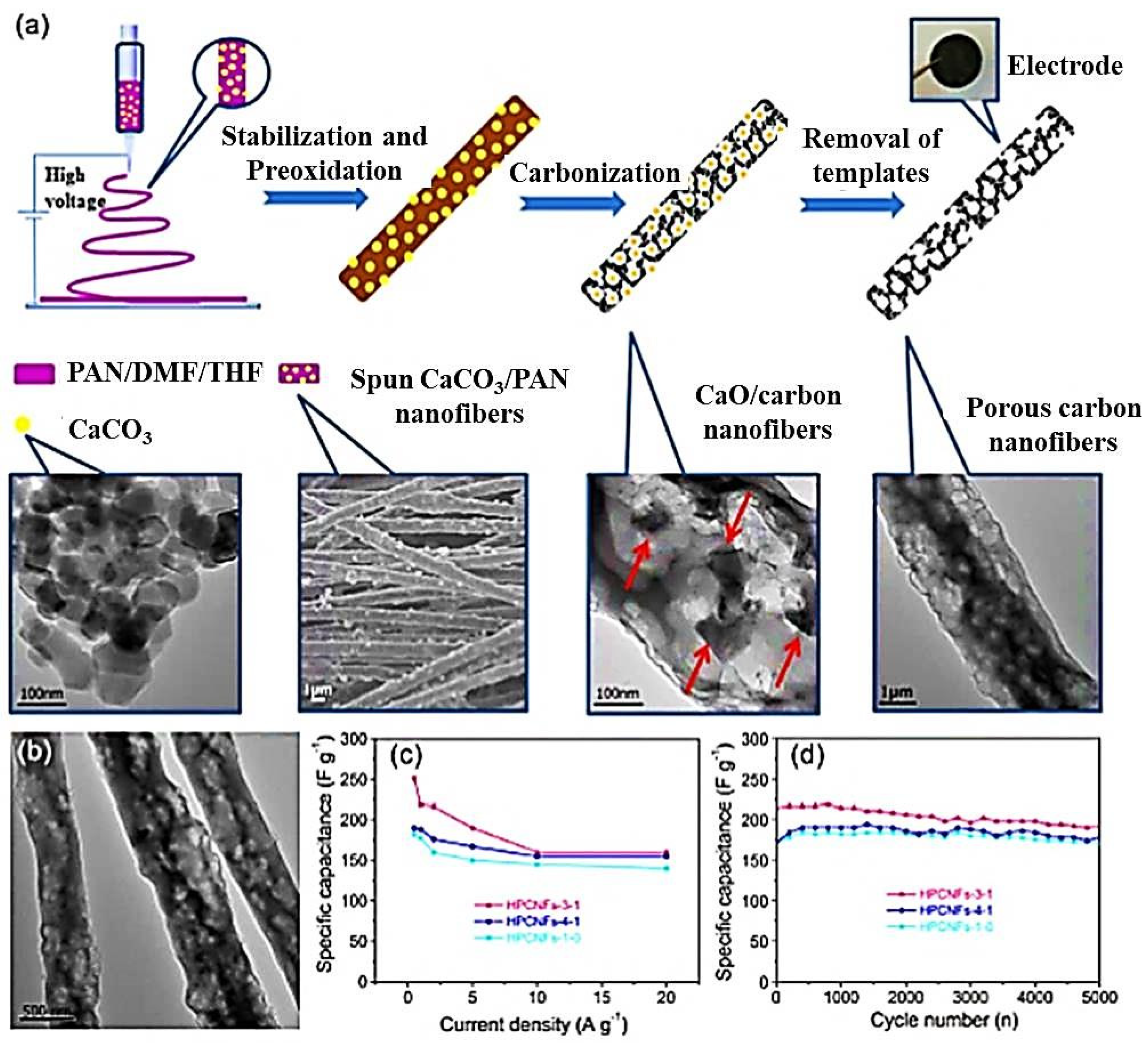 Energies 18 02399 g014