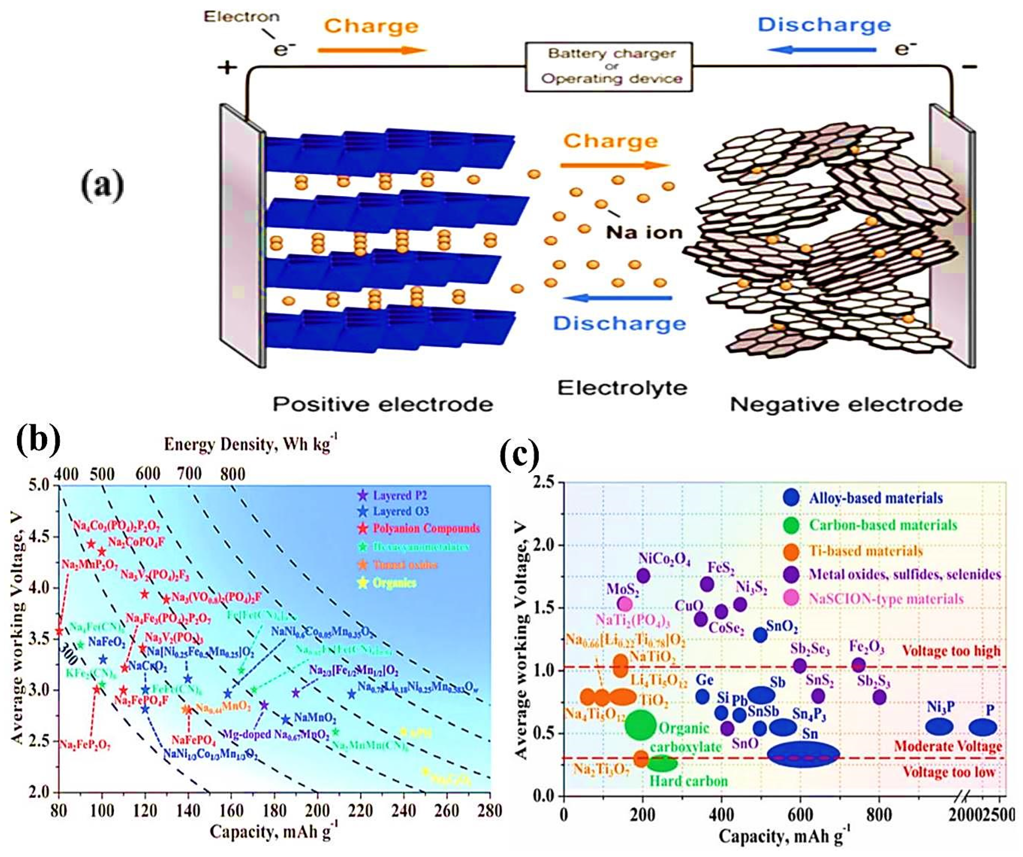 Energies 18 02399 g015