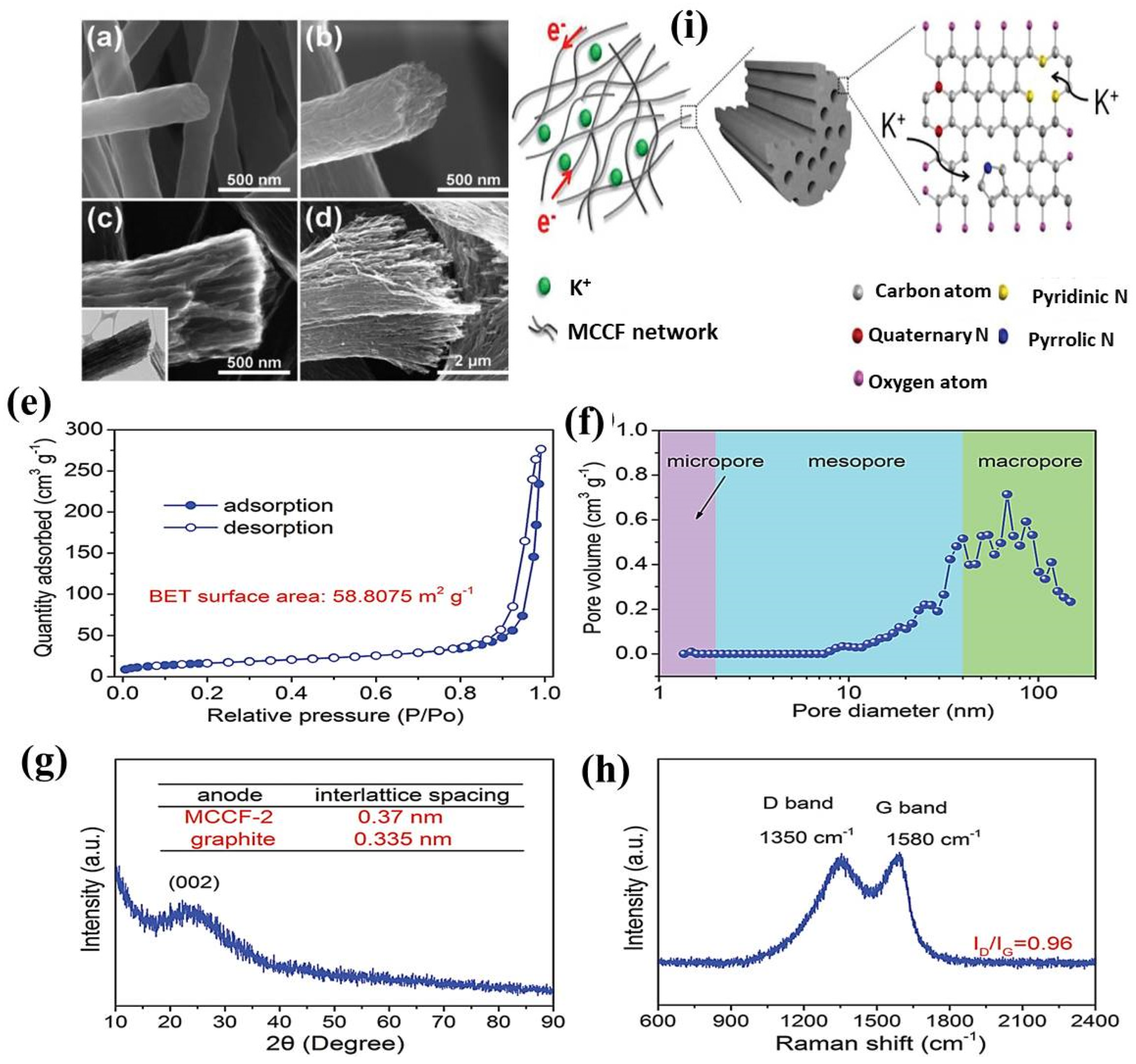 Energies 18 02399 g017