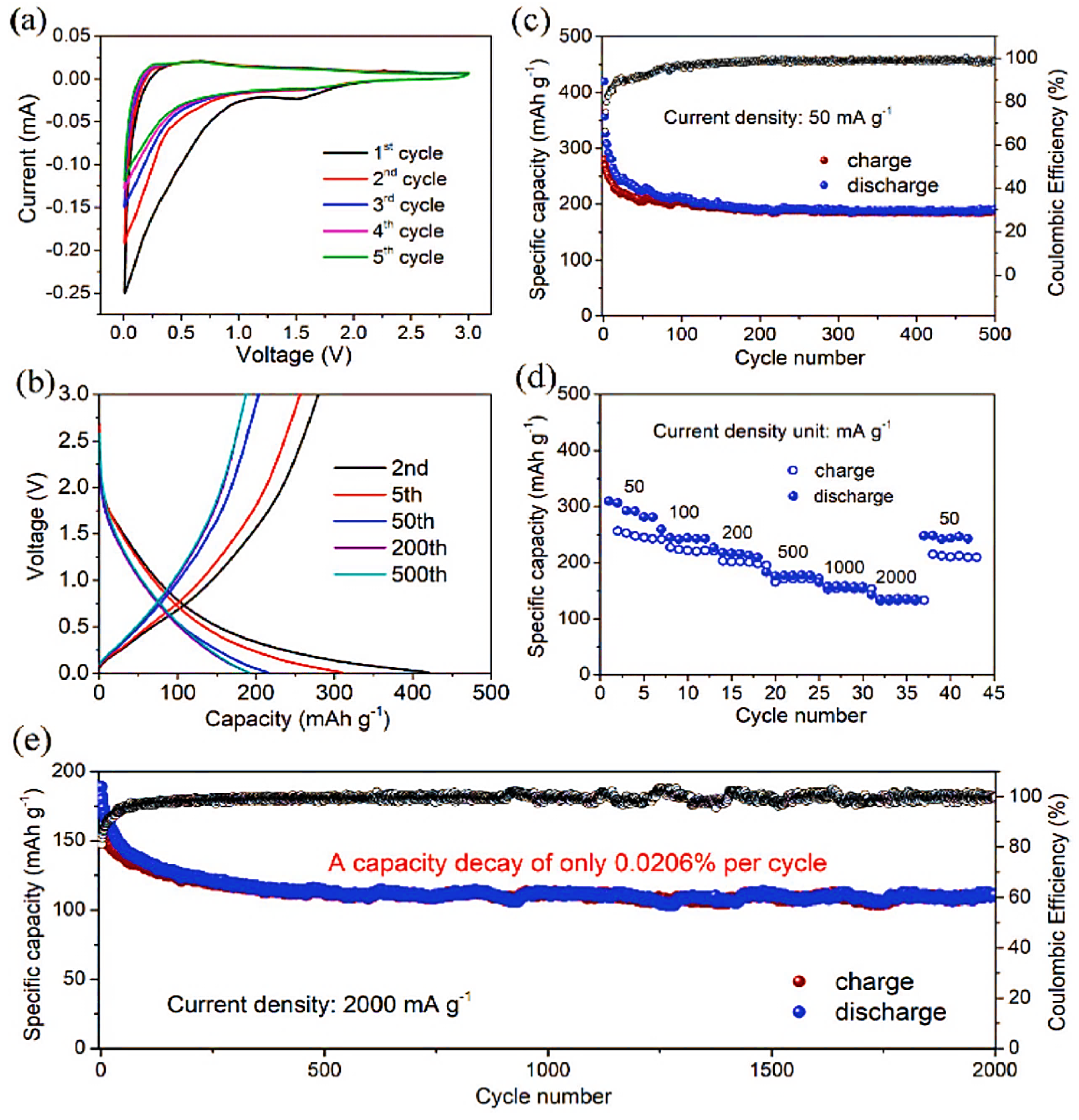 Energies 18 02399 g018