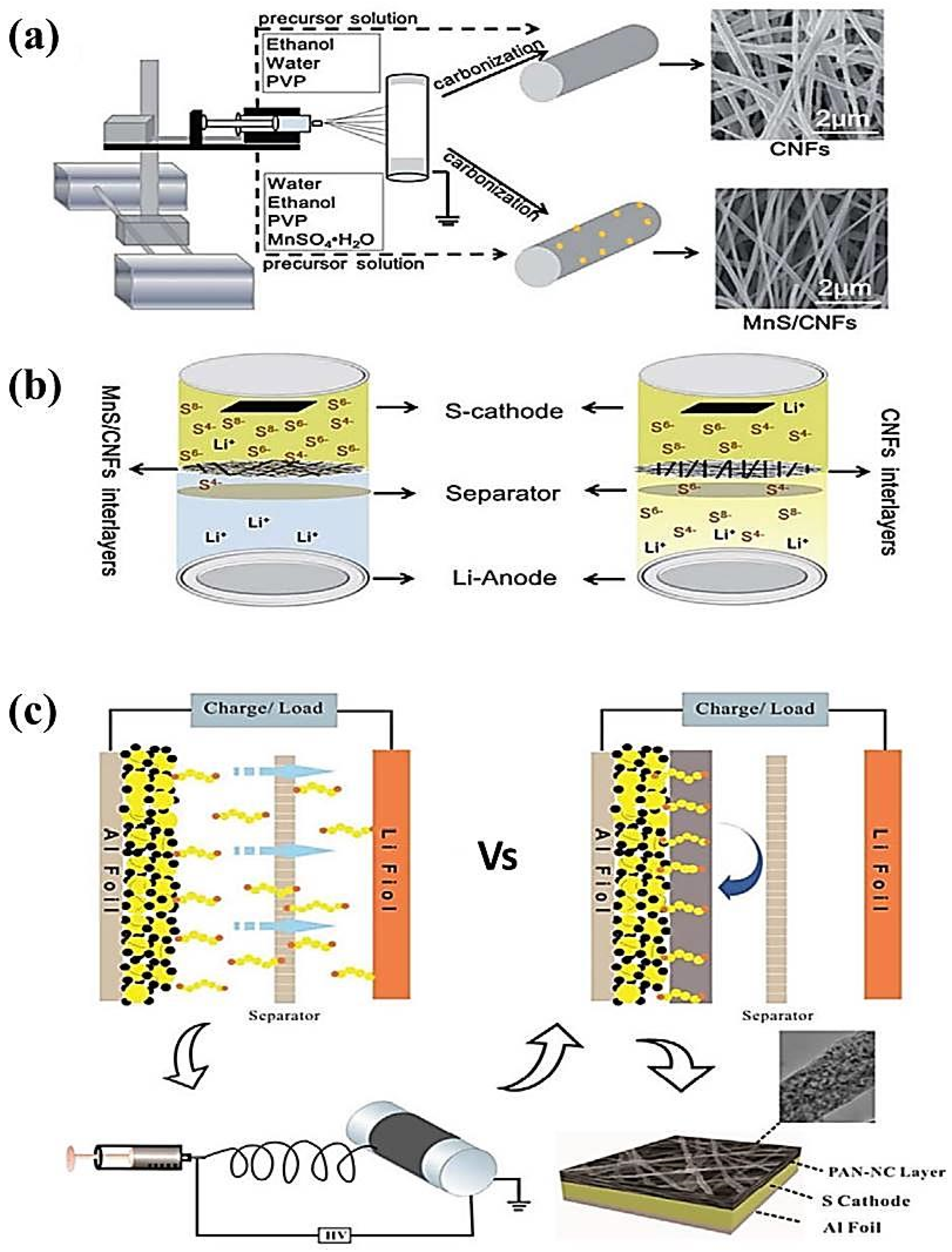 Energies 18 02399 g019