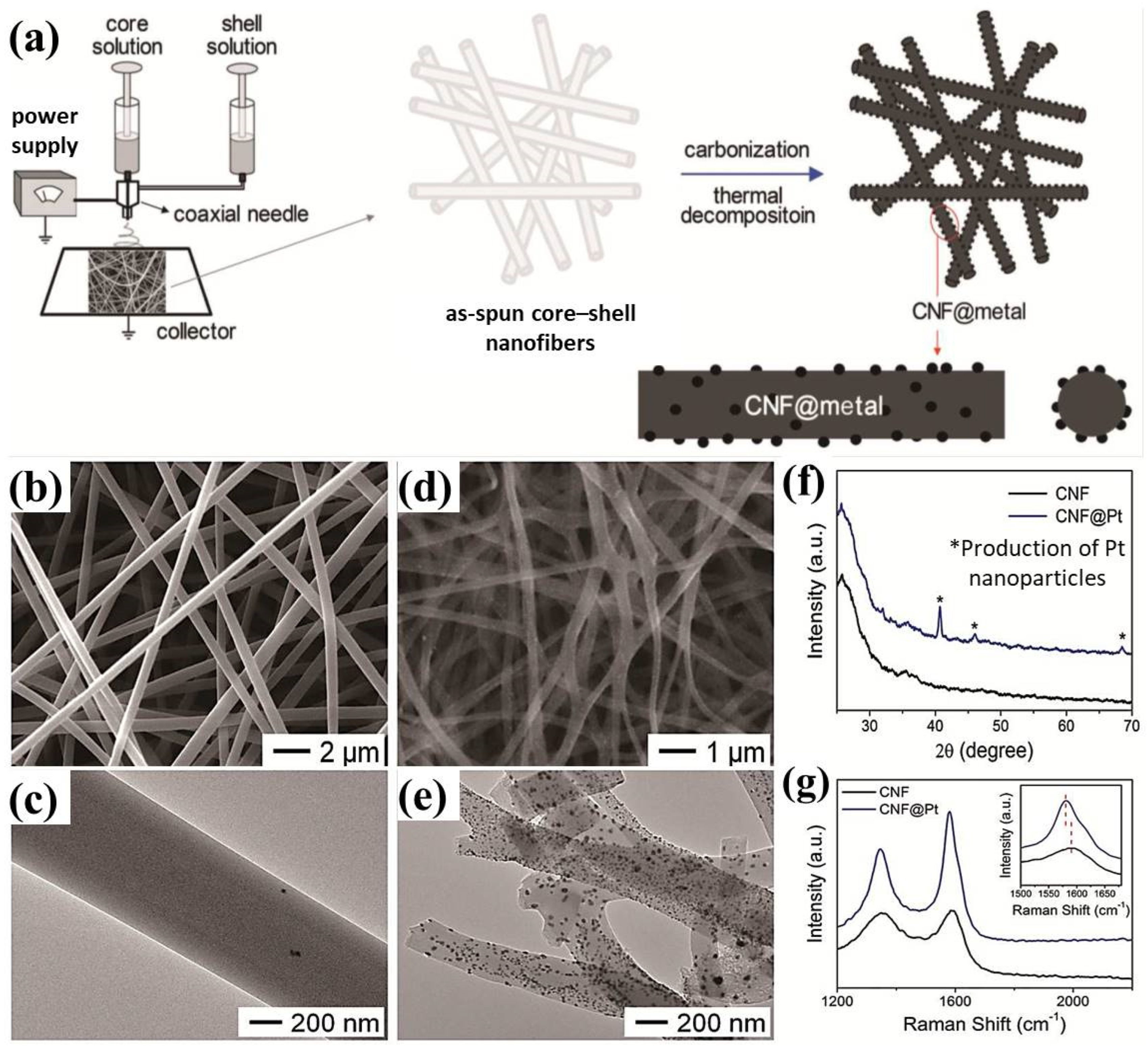 Energies 18 02399 g021