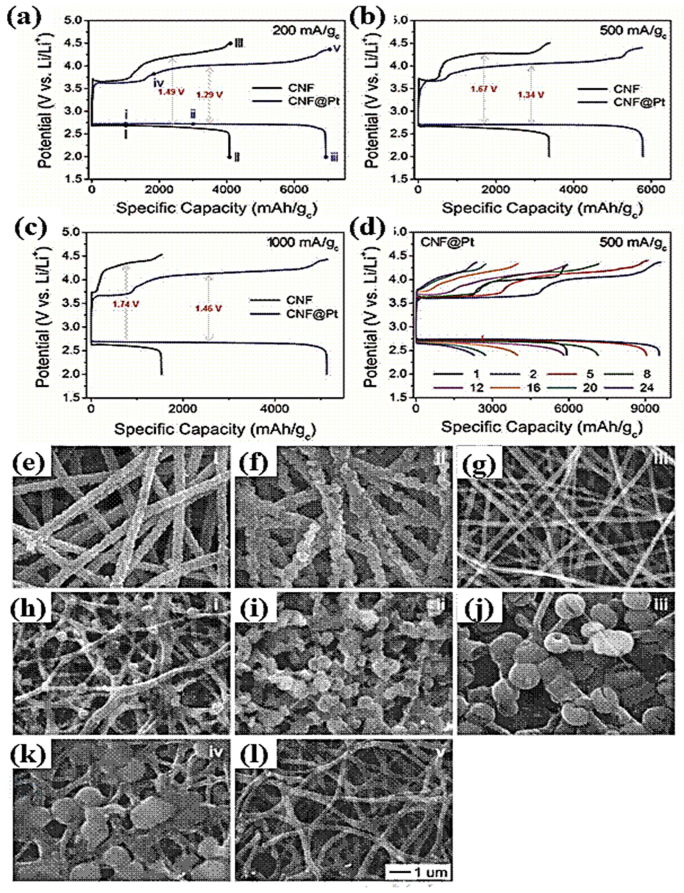 Energies 18 02399 g022
