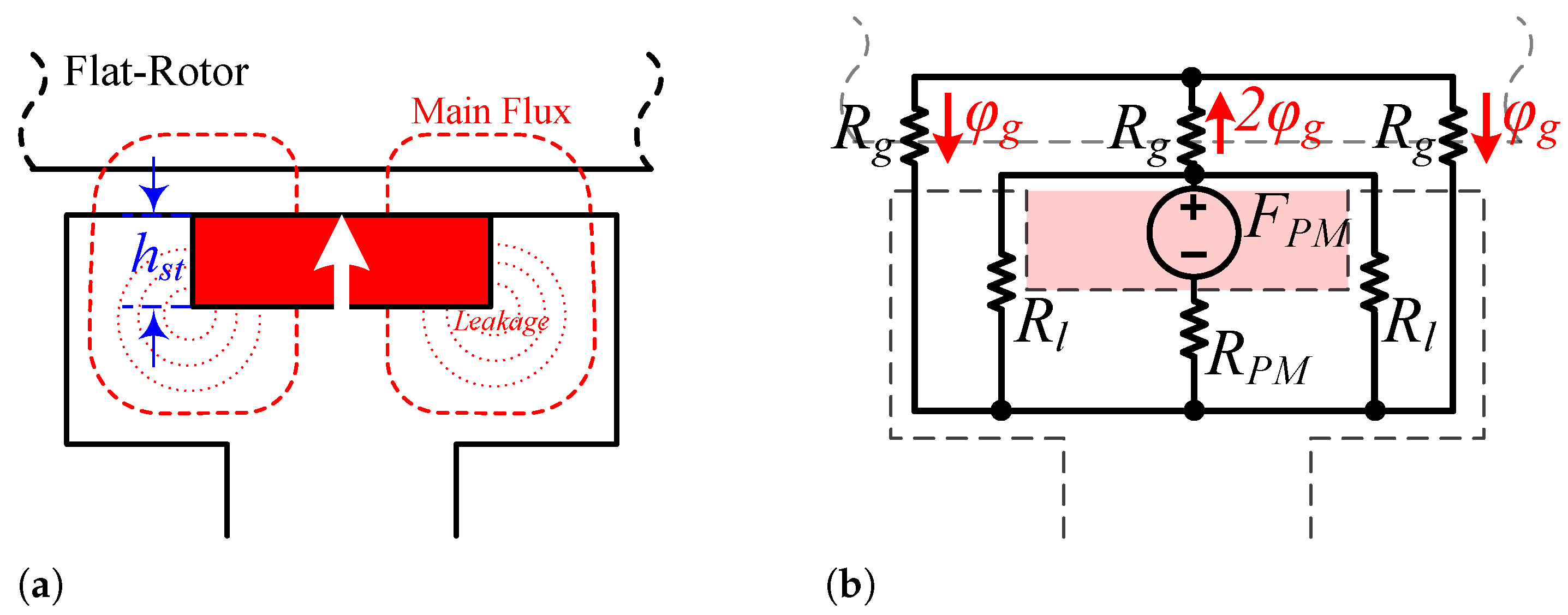 Energies 18 02400 g003