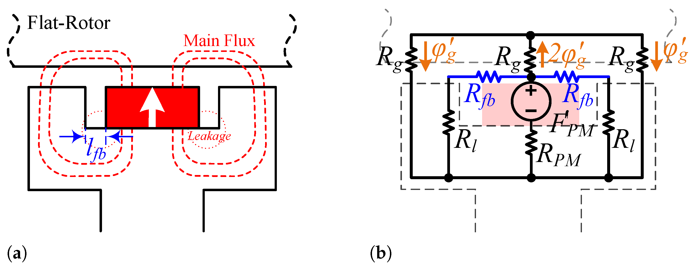 Energies 18 02400 g004