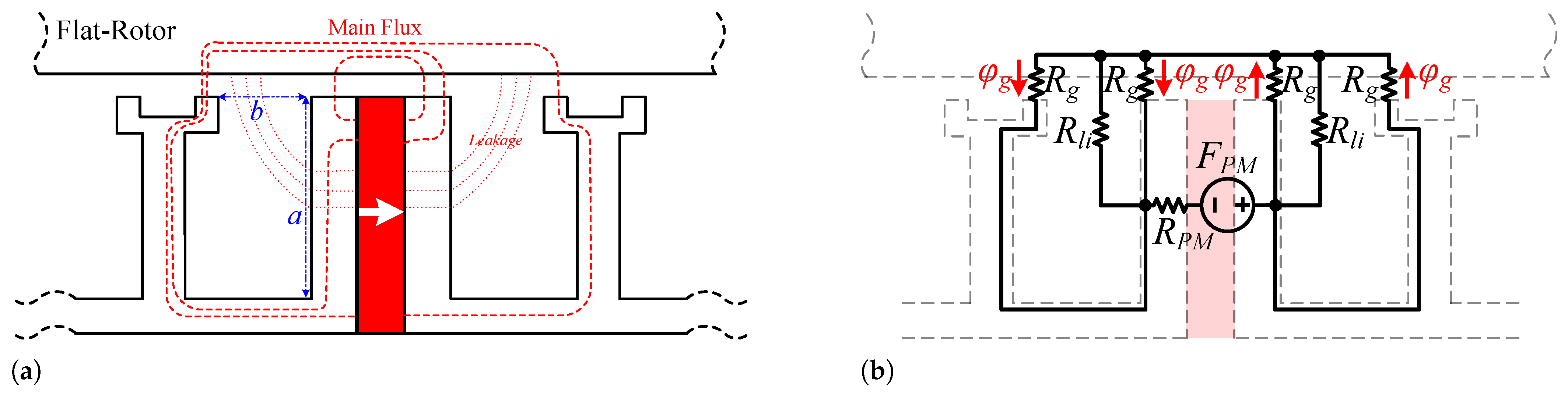 Energies 18 02400 g005