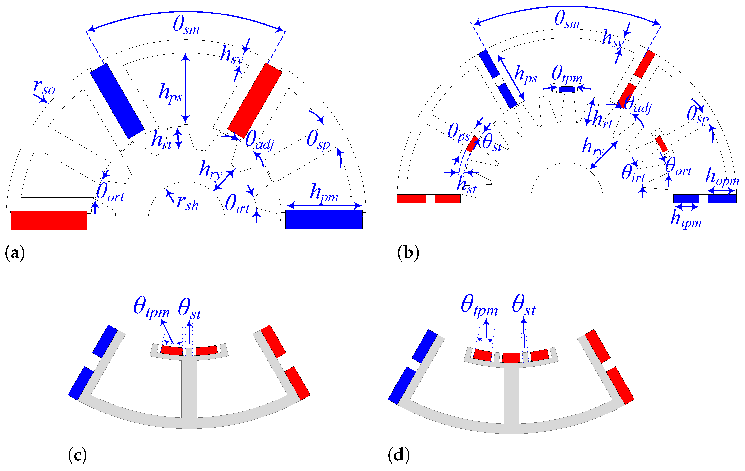 Energies 18 02400 g013