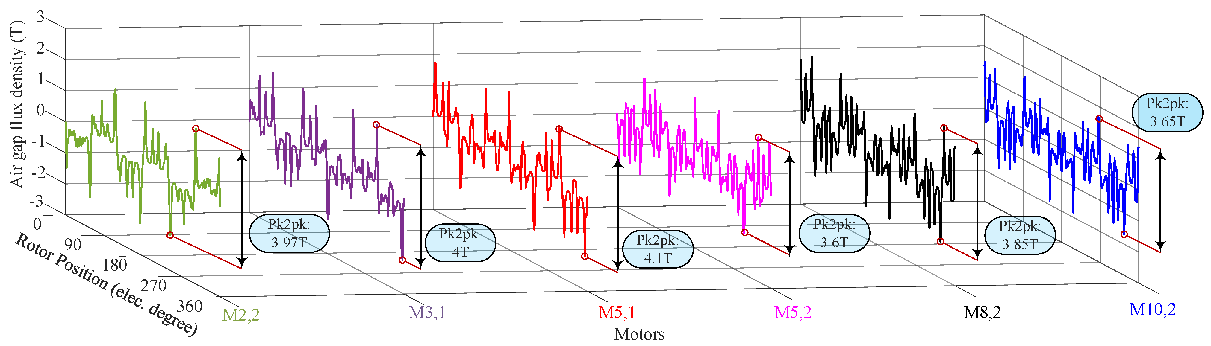 Energies 18 02400 g016