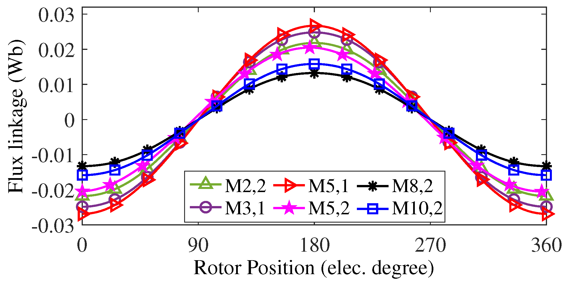 Energies 18 02400 g017