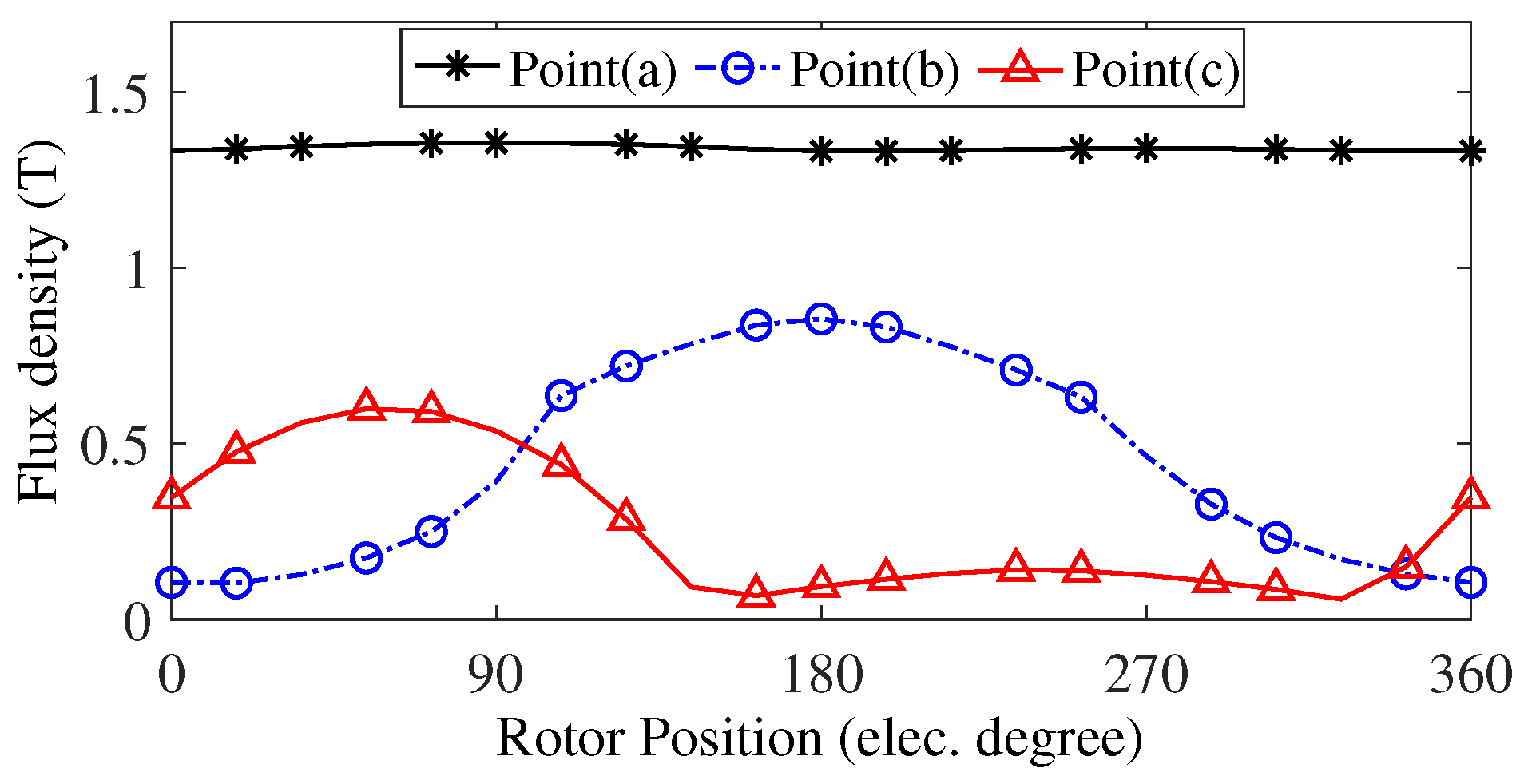 Energies 18 02400 g021